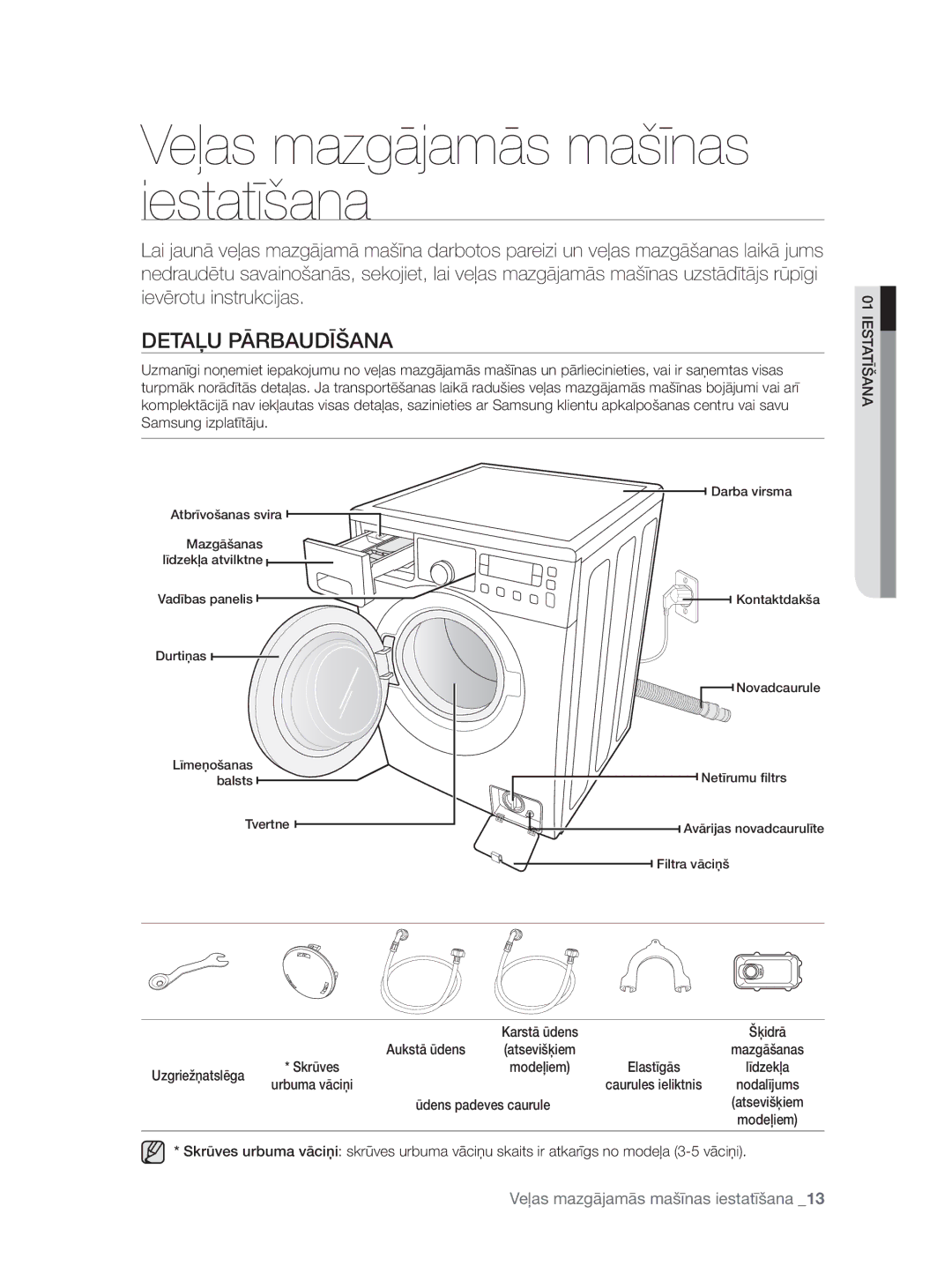 Samsung WF0704W7V/YLE manual Veļas mazgājamās mašīnas iestatīšana, Detaļu Pārbaudīšana, Aukstā ūdens, Uzgriežņatslēga 