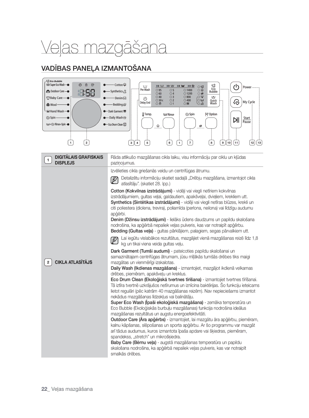 Samsung WF0704W7V1/YLE, WF0704W7V/YLE manual Vadības Paneļa Izmantošana, 22 Veļas mazgāšana 