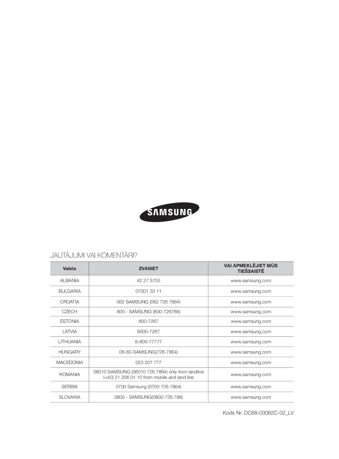 Samsung WF0704W7V1/YLE, WF0704W7V/YLE manual Jautājumi VAI KOMENTĀRI?, Kods Nr. DC68-03062C-02LV 