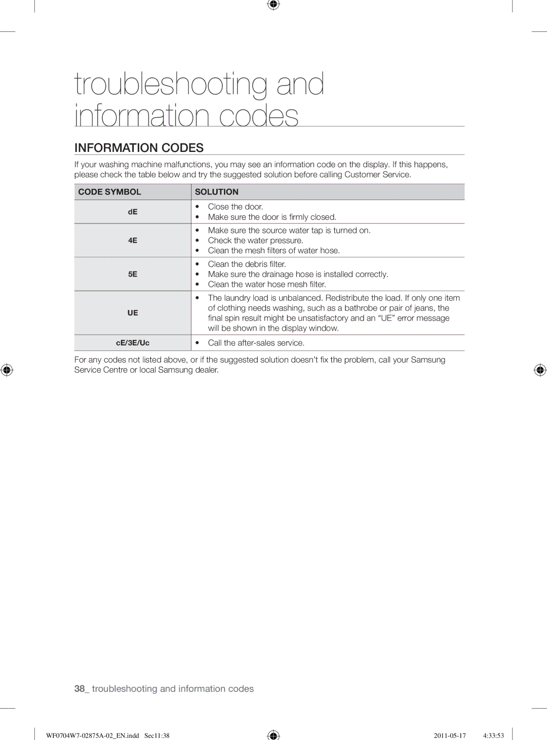 Samsung WF0704W7V1/YLE, WF0704W7V/YLE manual Information Codes 