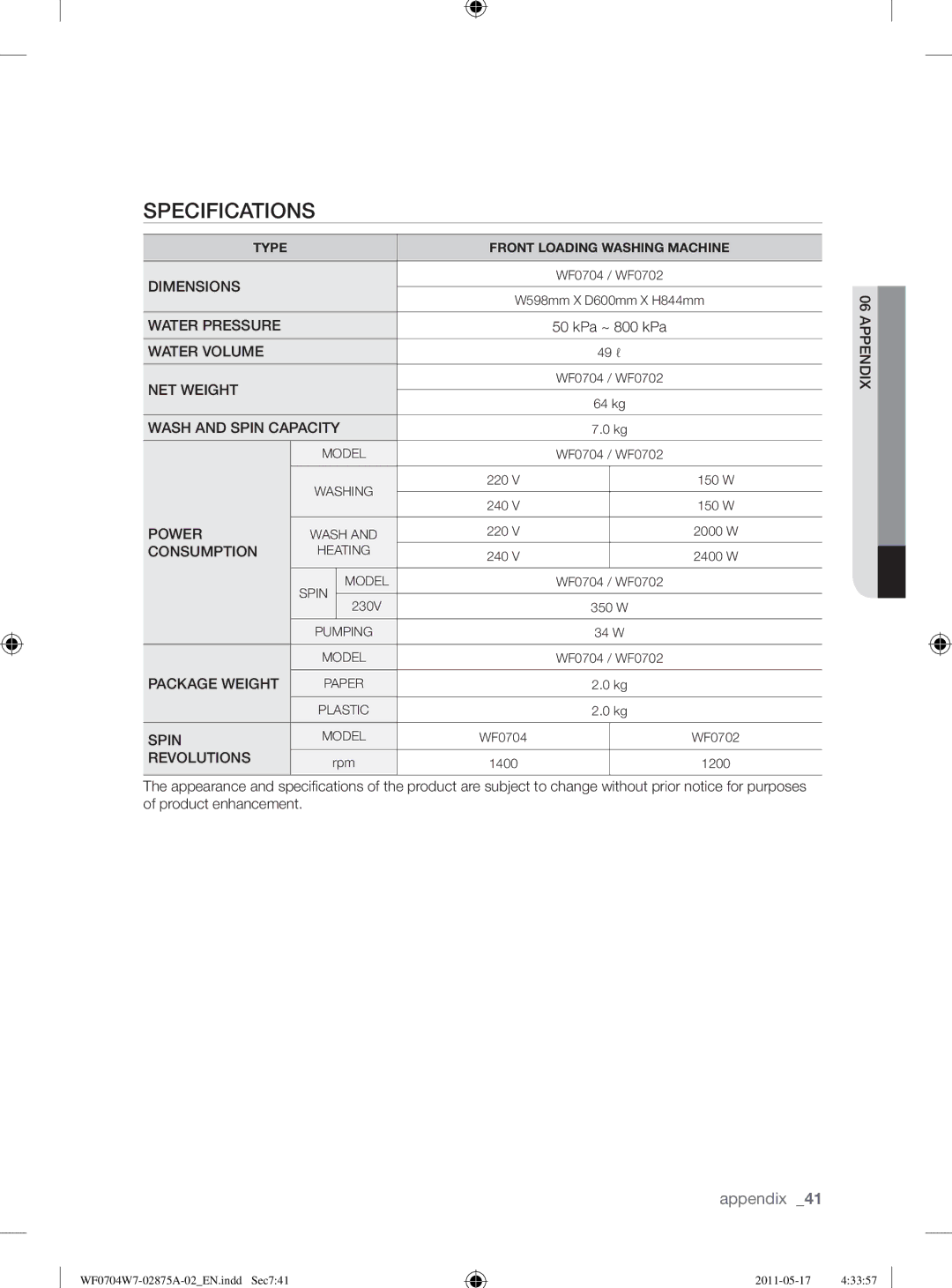 Samsung WF0704W7V/YLE, WF0704W7V1/YLE manual Specifications, Revolutions 