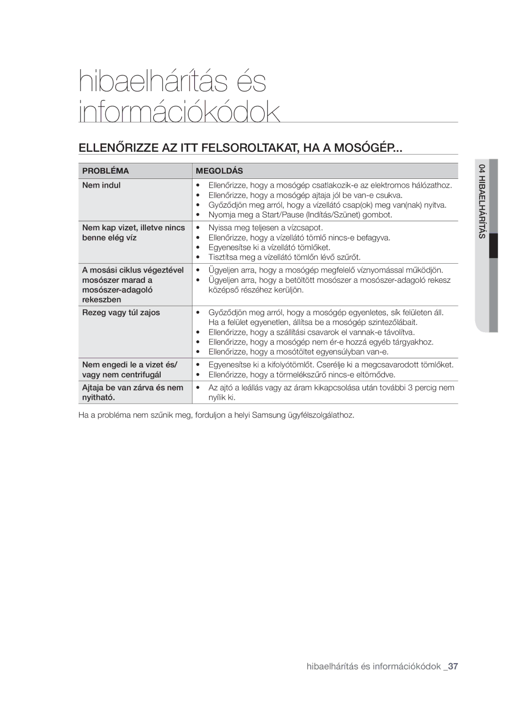 Samsung WF0704W7V/YLE, WF0704W7V1/YLE manual Ellenőrizze AZ ITT FELSOROLTAKAT, HA a Mosógép 