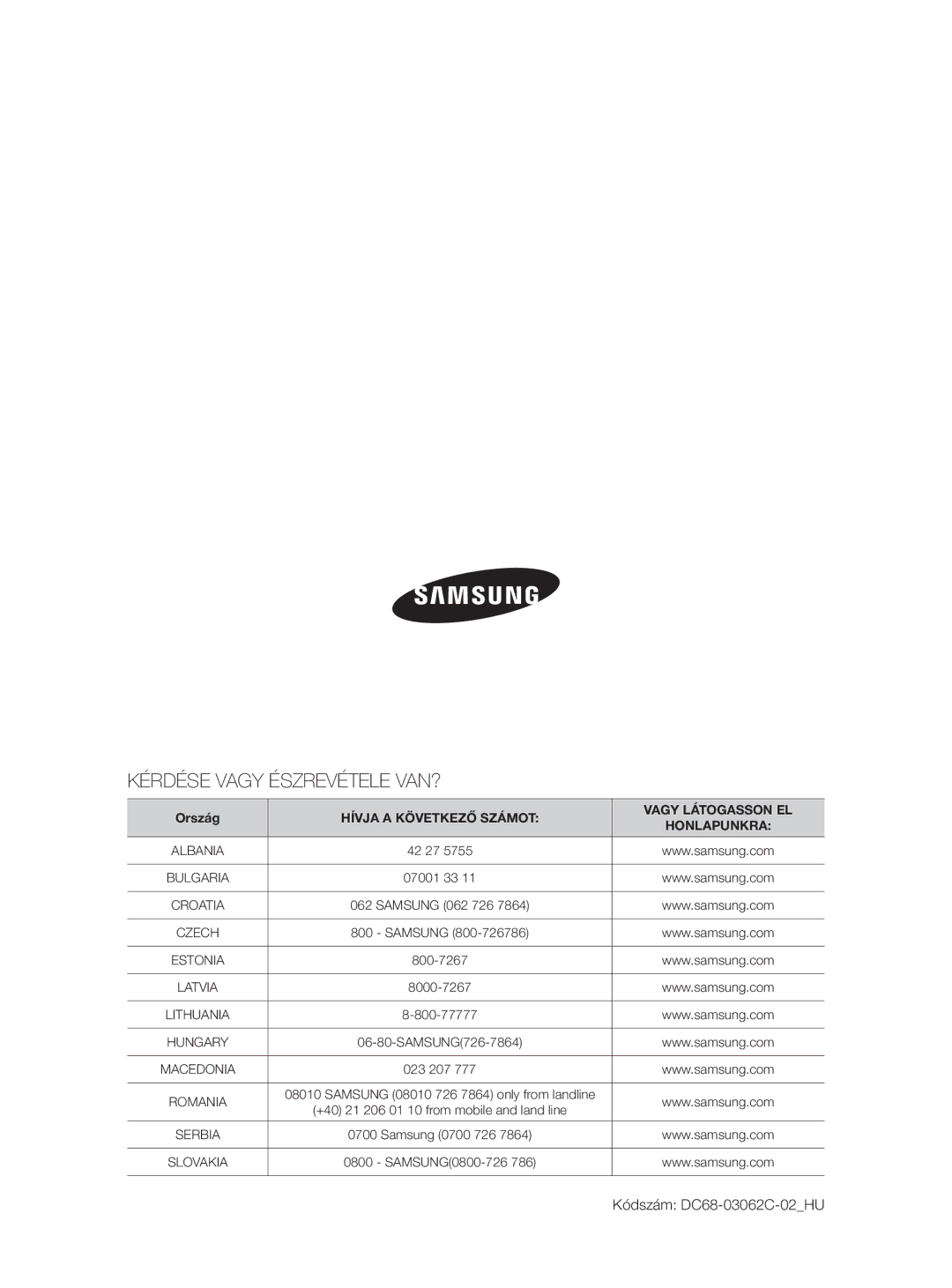 Samsung WF0704W7V1/YLE, WF0704W7V/YLE manual Kérdése Vagy Észrevétele VAN?, Kódszám DC68-03062C-02HU 