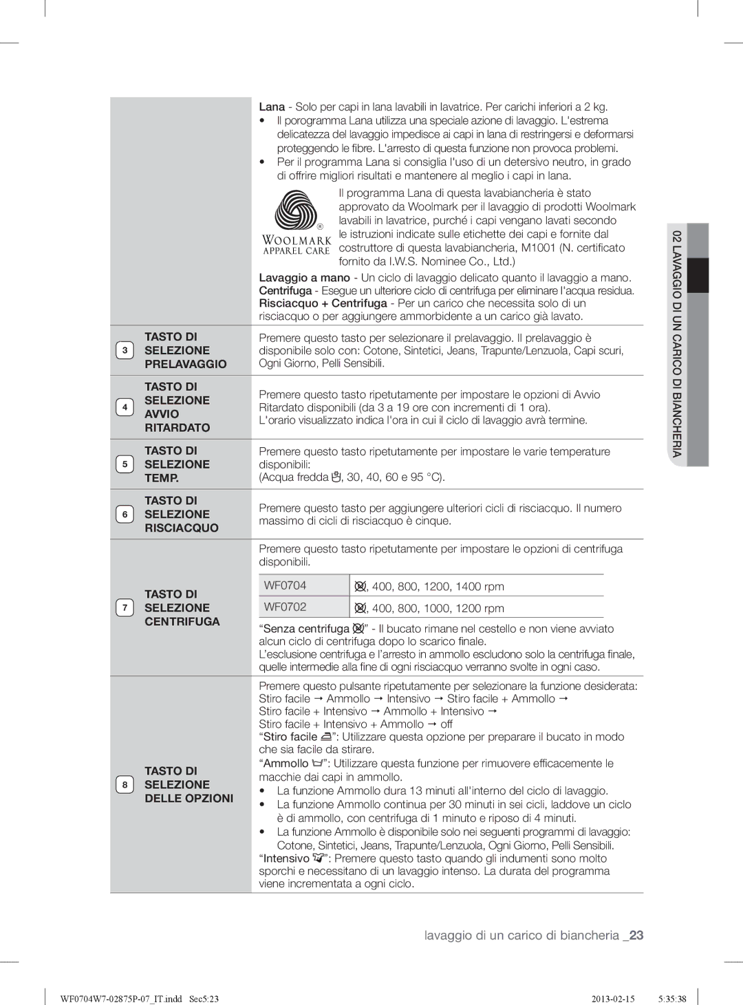 Samsung WF0704W7V1/XET Tasto DI, Selezione, Prelavaggio, Avvio, Ritardato, Temp, Risciacquo, Centrifuga, Delle Opzioni 