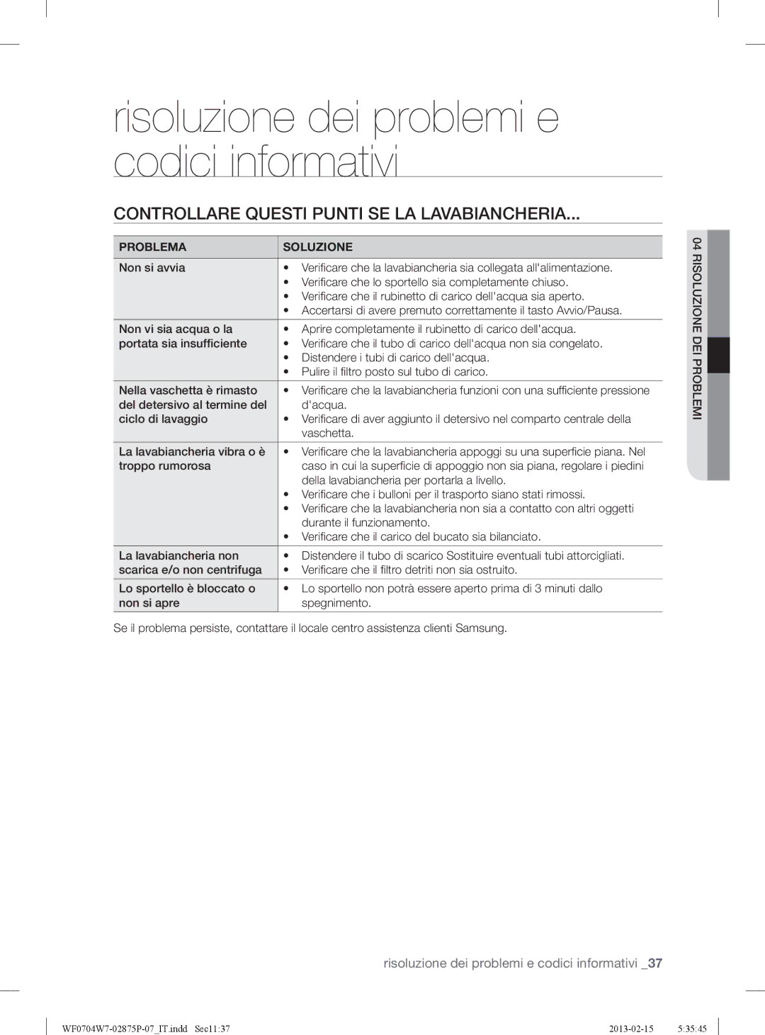 Samsung WF0704W7V1/XET, WF0704W7V/XET manual Controllare Questi Punti SE LA Lavabiancheria, Problema Soluzione 