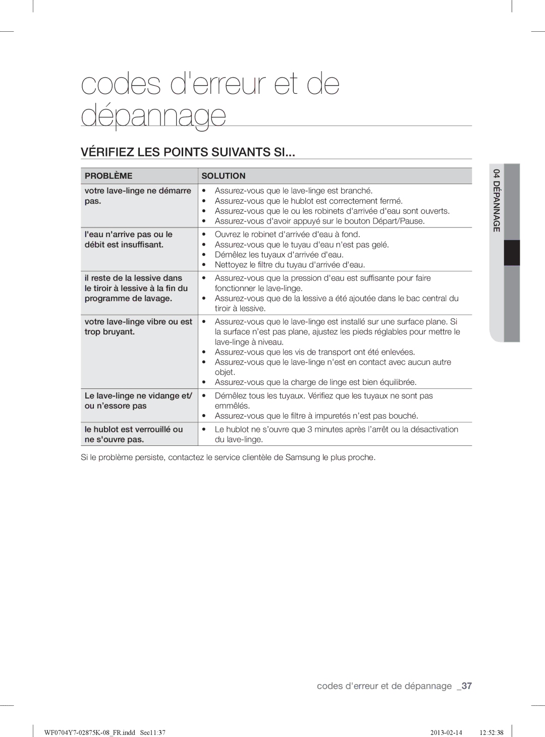 Samsung WF0714Y7E/XEN manual Codes derreur et de dépannage, Vérifiez LES Points Suivants SI, Problème Solution 