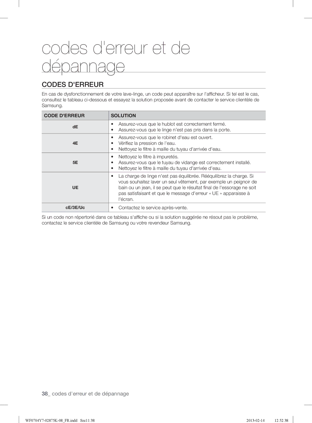 Samsung WF0714Y7E/XEN manual Codes Derreur, Code Derreur Solution 