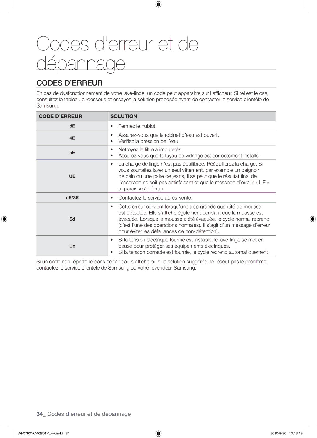 Samsung WF0790NCX/YLO manual Codes D’ERREUR 