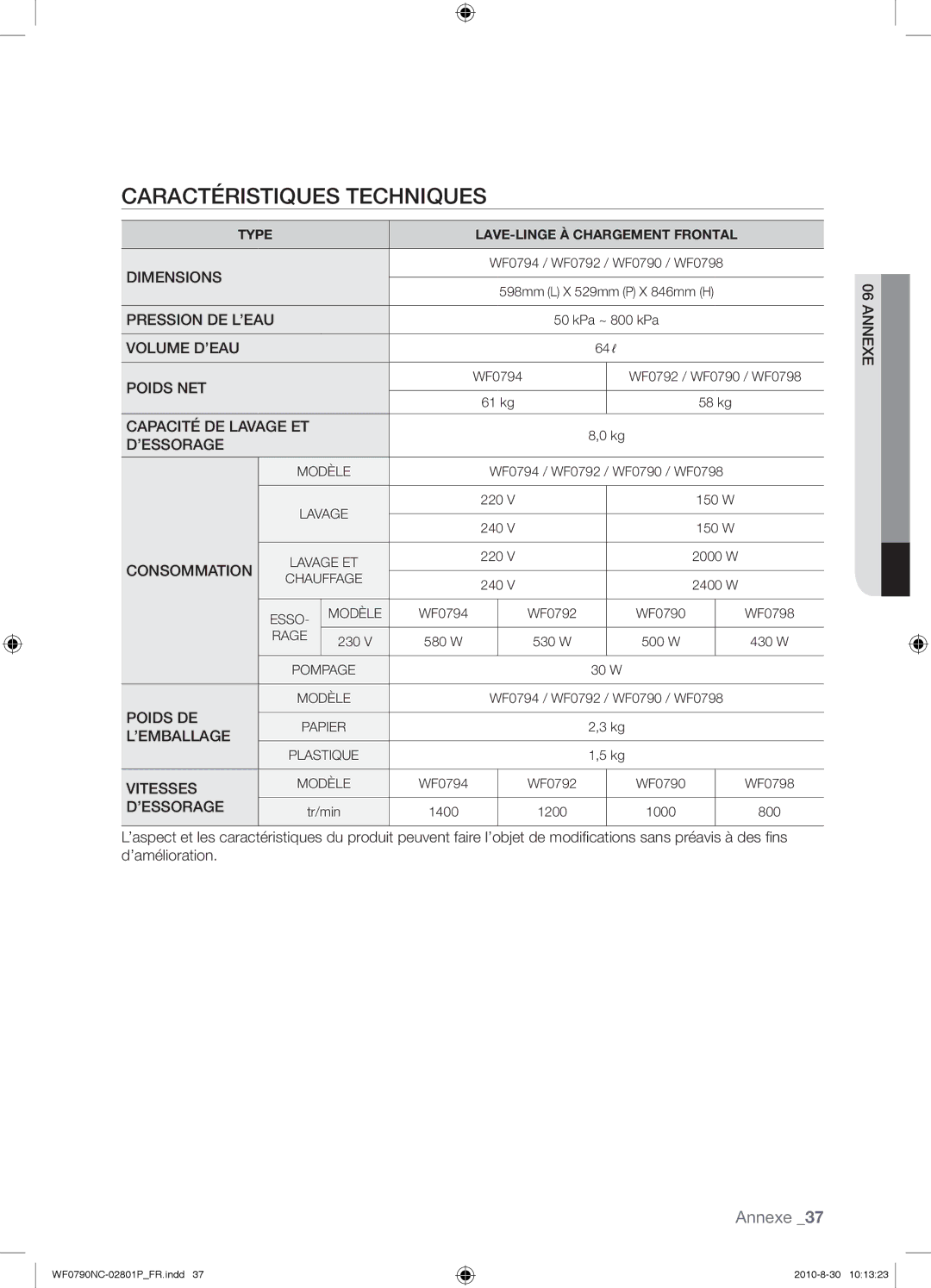 Samsung WF0790NCX/YLO manual Caractéristiques Techniques, Consommation 