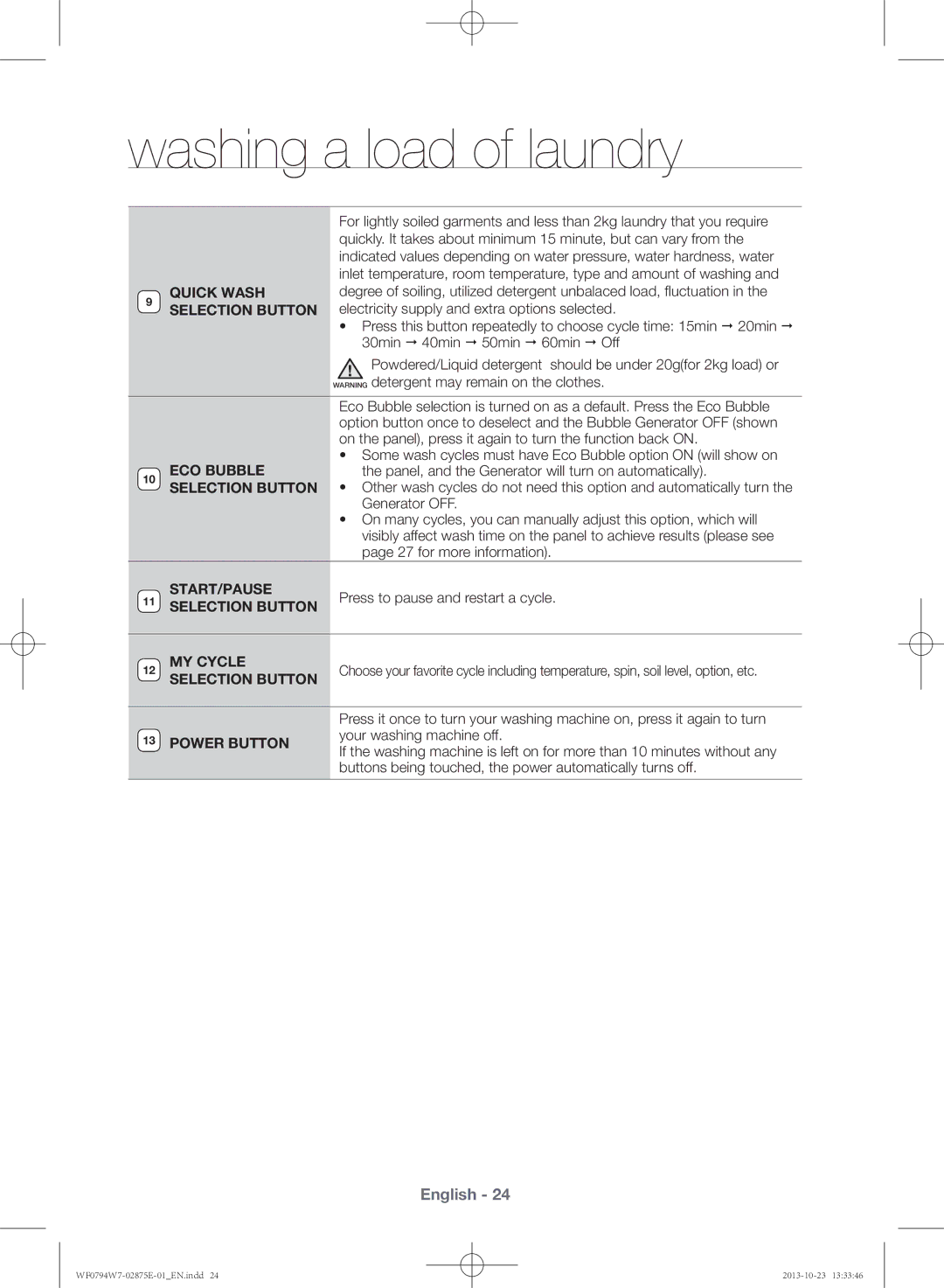 Samsung WF0794W7E9/XSV manual Quick Wash Selection Button, Start/Pause, Press to pause and restart a cycle, MY Cycle 