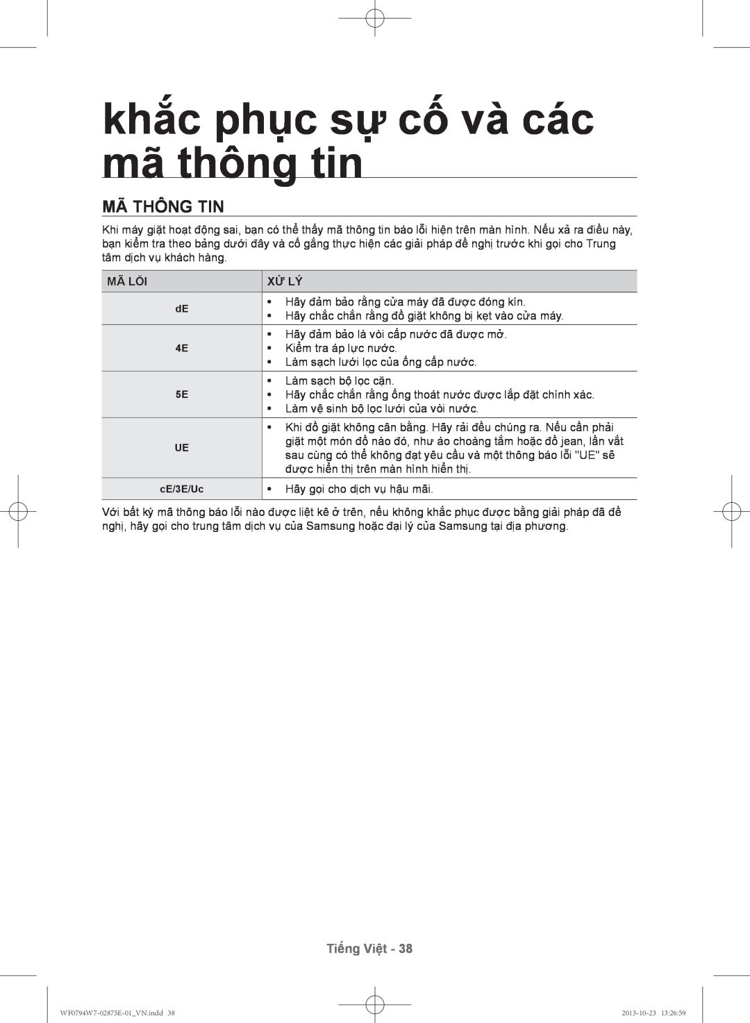 Samsung WF0794W7E9/XSV manual khắ́c phục sự cố và các mã thông tin, Mã thông tin, Tiếng Việt, Mã Lỗi, Xử Lý 