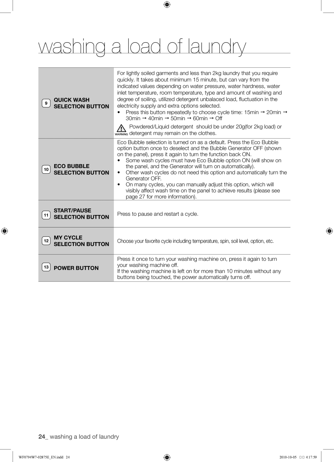 Samsung WF0794W7E/XSV manual Quick Wash Selection Button, Start/Pause, Press to pause and restart a cycle, MY Cycle 