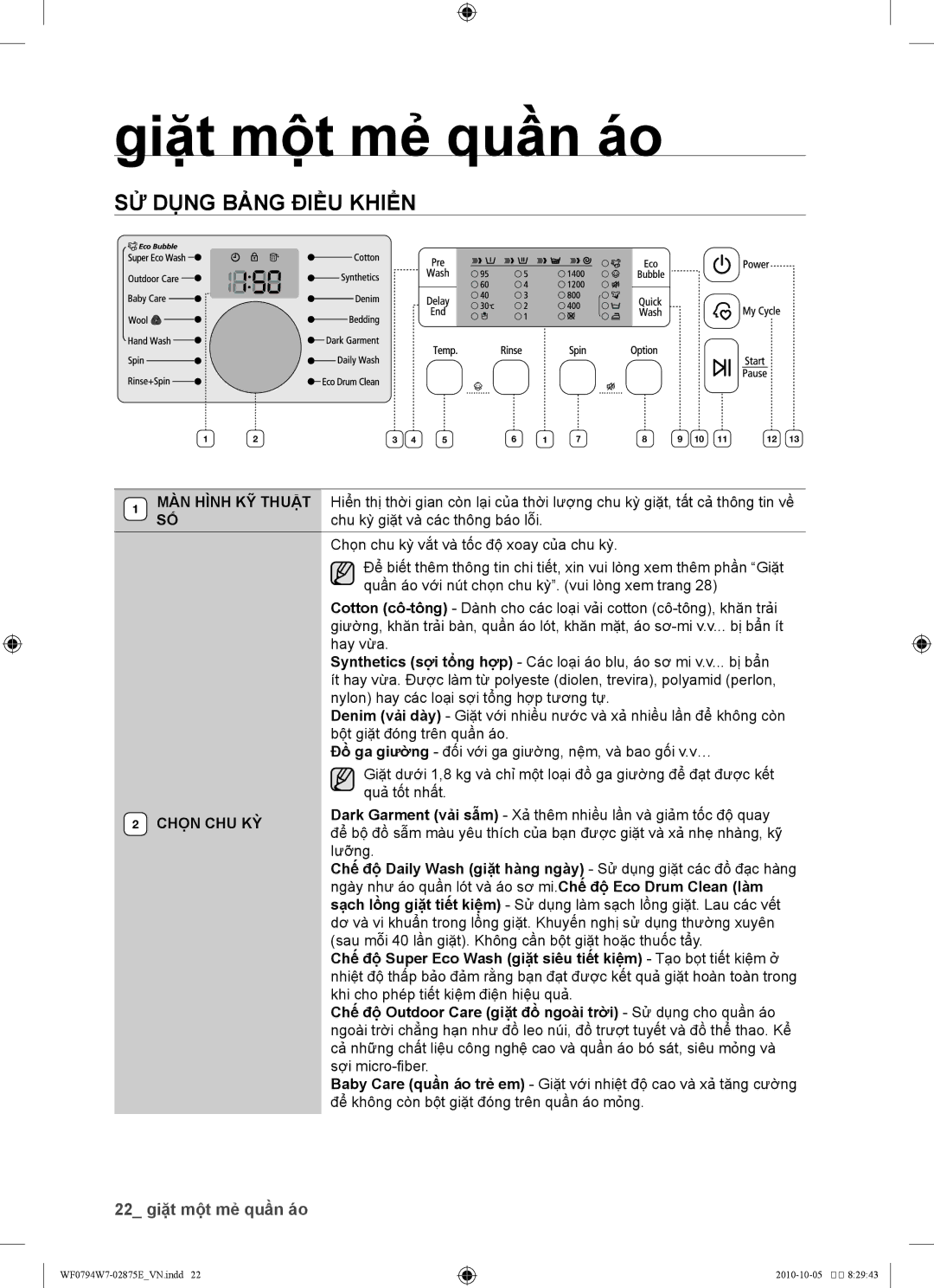 Samsung WF0794W7E/XSV, WF0794W7E1/XSV manual Sử dụng bảng điều khiển, Chọn CHU KỲ 