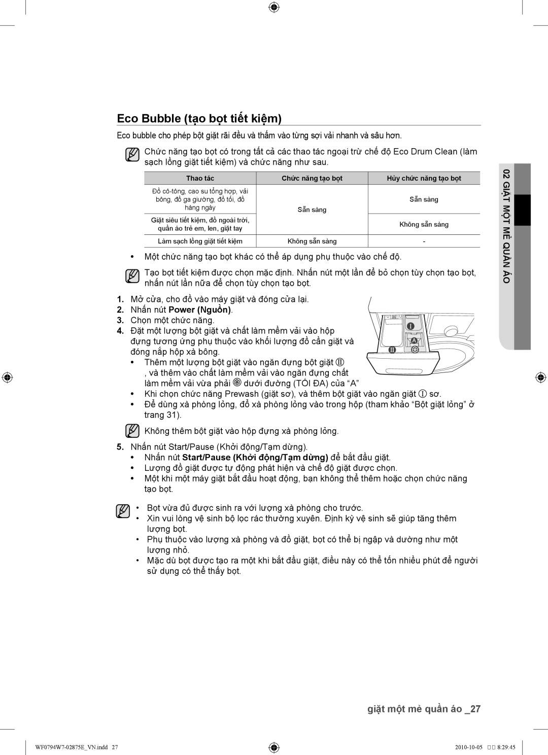 Samsung WF0794W7E1/XSV manual Eco Bubble tạo bọ̣t tiế́t kiệm, Nhấ́n nút Start/Pause Khởi độ̣ng/Tạm dừng để bắ́t đầ̀u giặt 