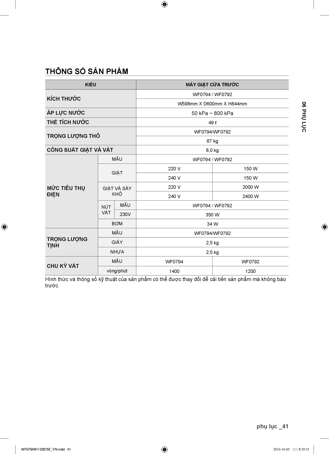 Samsung WF0794W7E1/XSV, WF0794W7E/XSV manual Thông số sản phẩm 