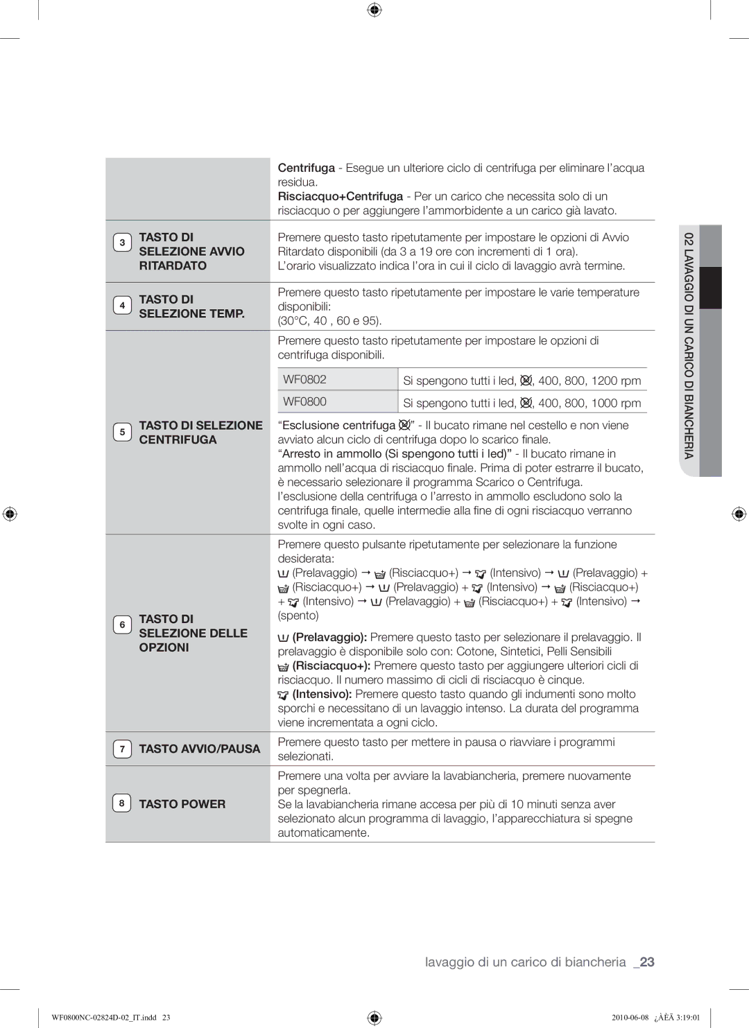 Samsung WF0800NCE/XET manual Tasto DI 