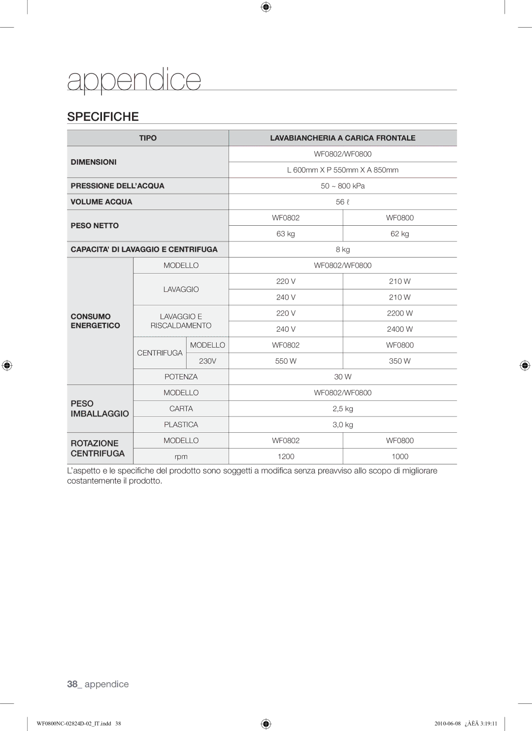 Samsung WF0800NCE/XET manual Appendice, Specifiche 