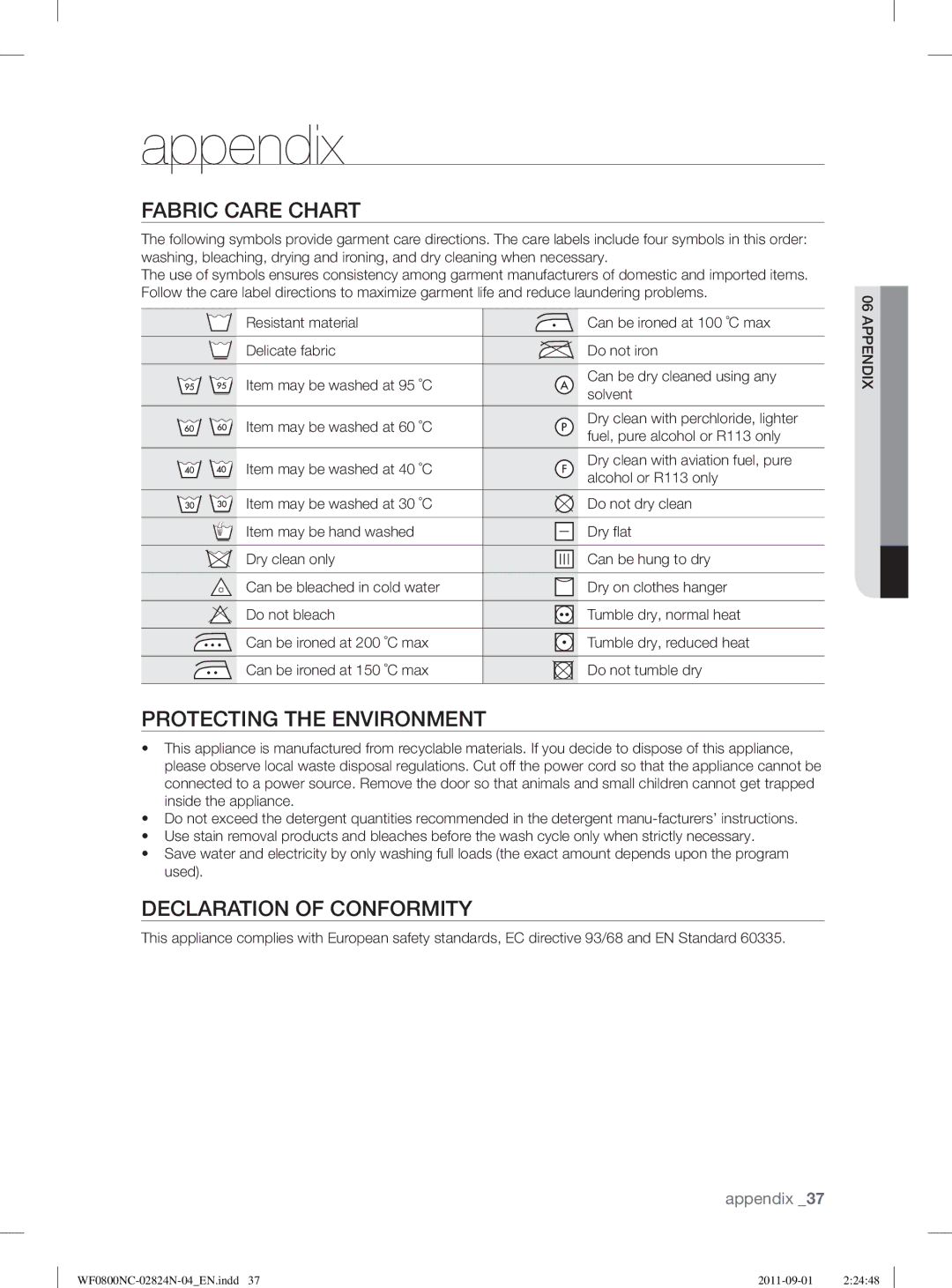 Samsung WF0800NCE/YLV manual Appendix, Fabric Care Chart, Protecting the Environment, Declaration of Conformity 