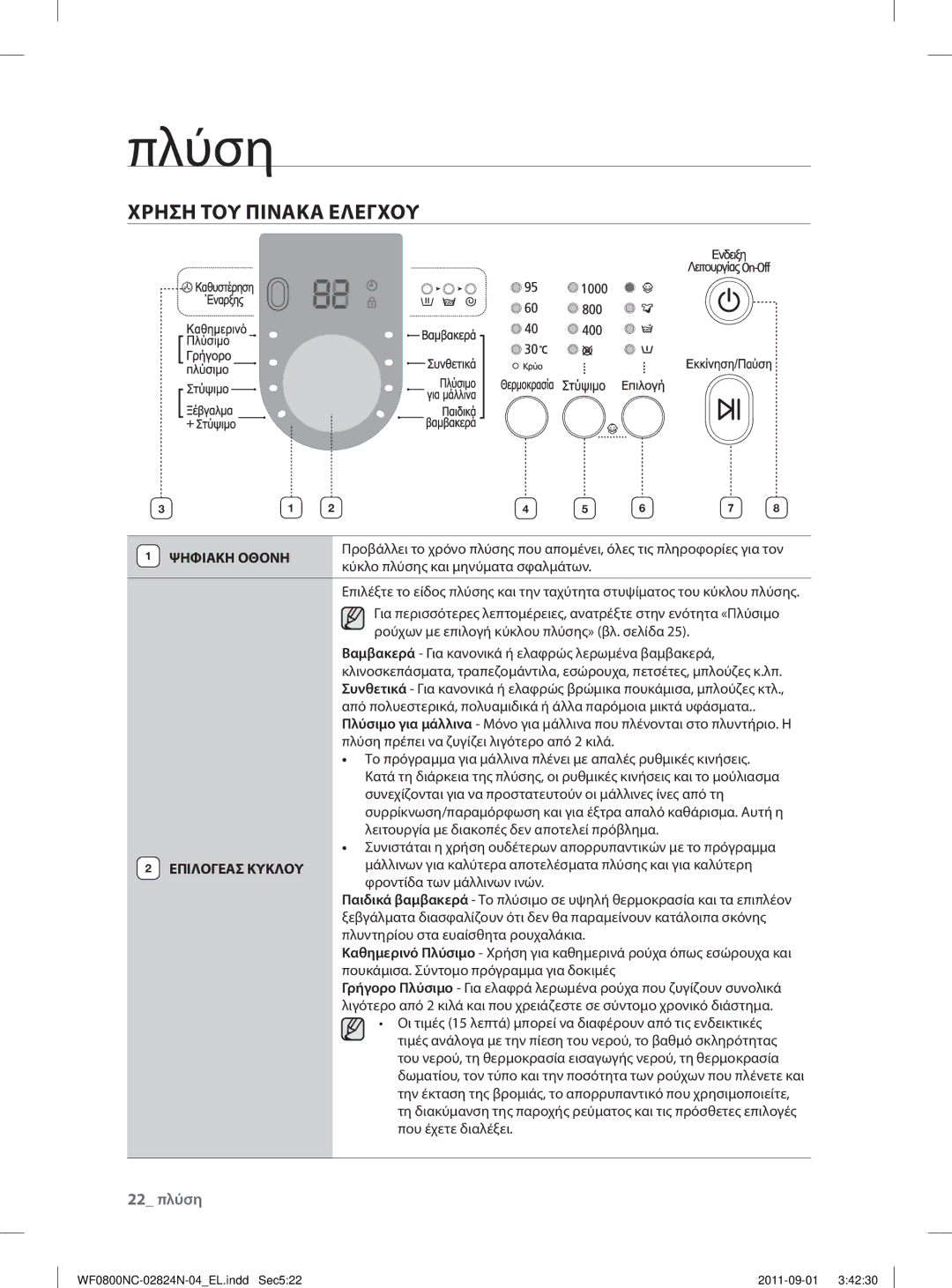 Samsung WF0800NCE/YLV manual Χρηση ΤΟΥ Πινακα Ελεγχου, Κύκλο πλύσης και μηνύματα σφαλμάτων, Επιλογεασ Κυκλου 