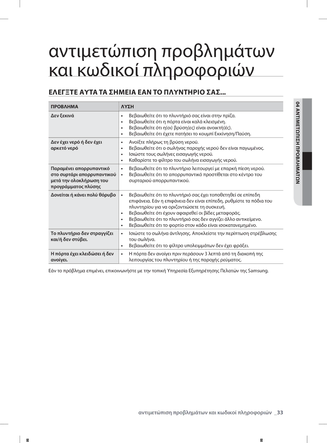 Samsung WF0800NCE/YLV manual Ελεγξτε Αυτα ΤΑ Σημεια ΕΑΝ ΤΟ Πλυντηριο ΣΑΣ, Προβλημα Λυση, 04 Αντιμετωπιση Προβληματων 