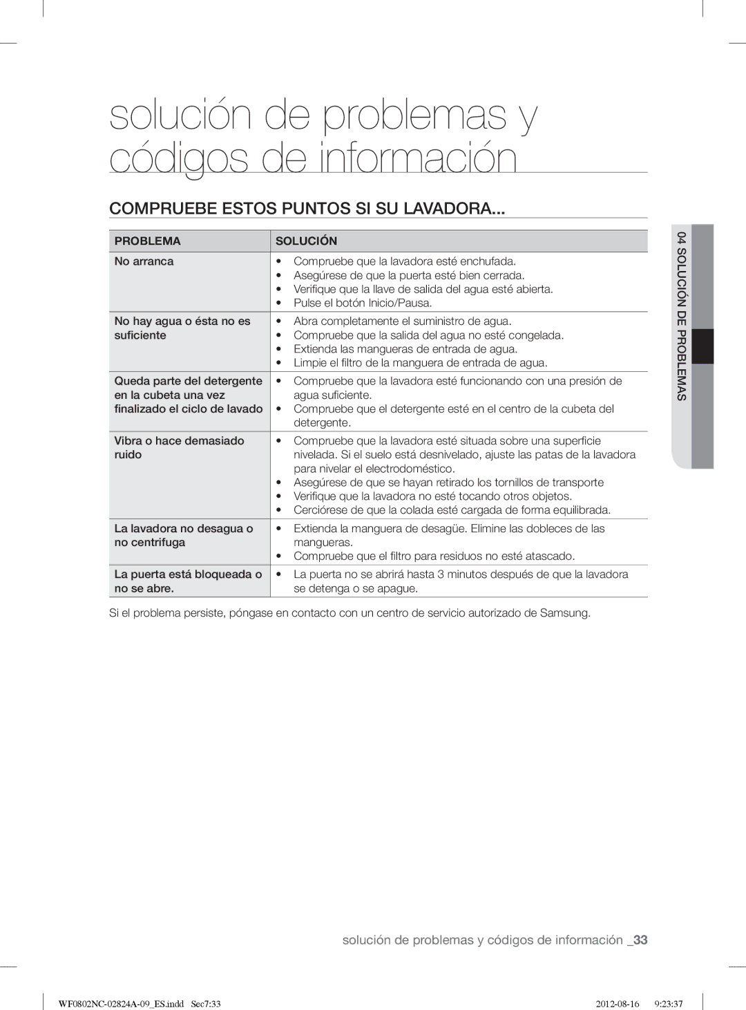 Samsung WF0800NCE/XEC, WF0802NCE/XEC Solución de problemas y códigos de información, Compruebe Estos Puntos SI SU Lavadora 