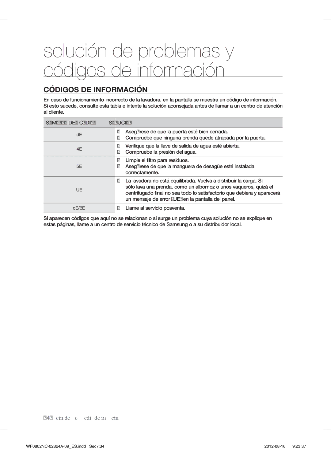 Samsung WF0802NCE/XEC, WF0800NCE/XEC manual Códigos DE Información, Símbolo DEL Código Solución 