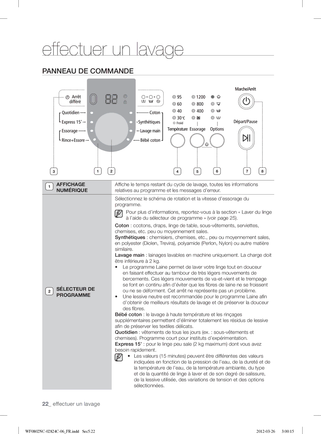 Samsung WF0802NCE/XEF manual Panneau DE Commande, Numérique 