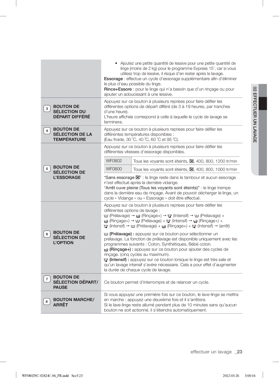 Samsung WF0802NCE/XEF manual Bouton DE 