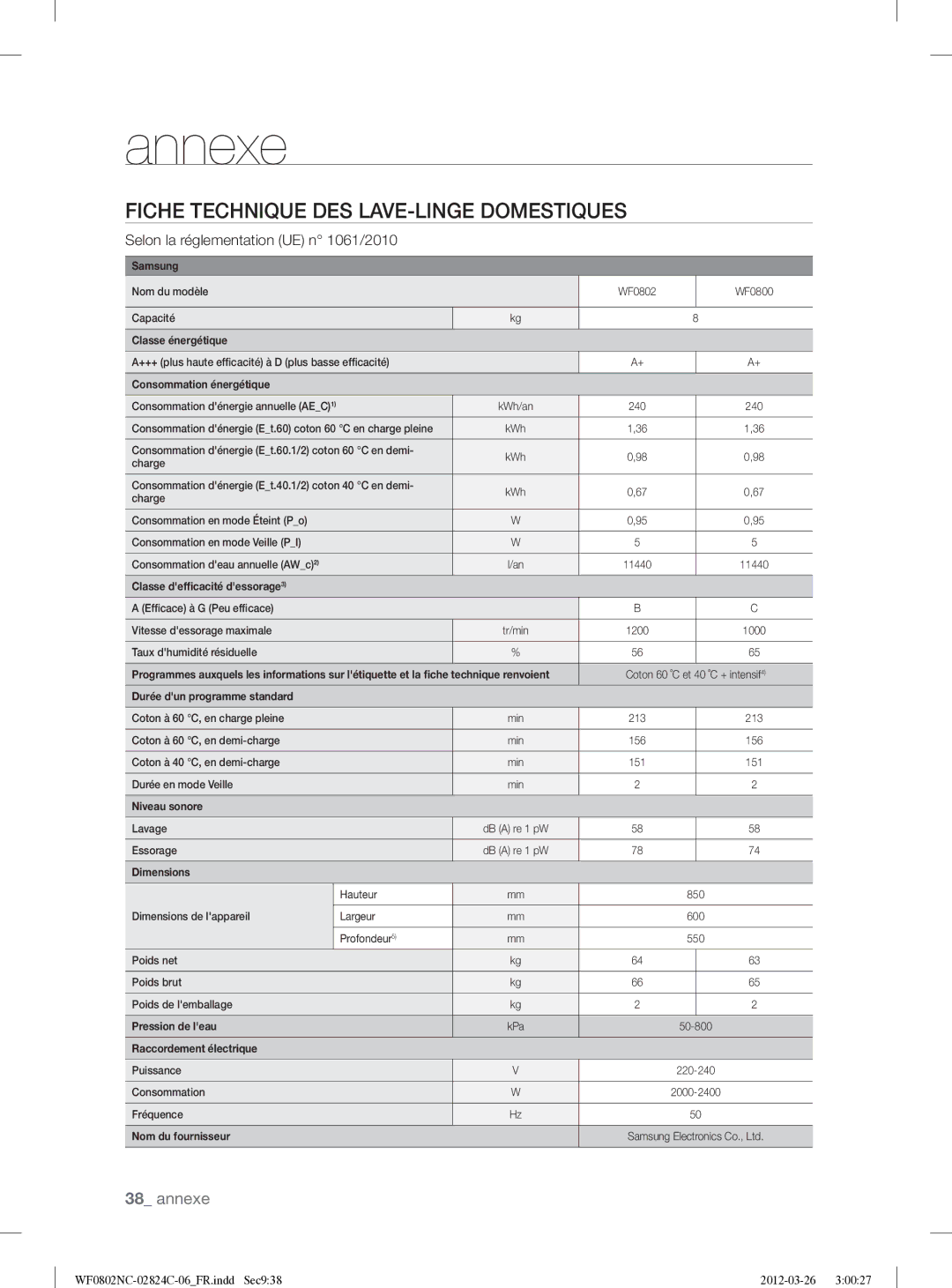 Samsung WF0802NCE/XEF manual Fiche Technique DES LAVE-LINGE Domestiques, Selon la réglementation UE n 1061/2010 