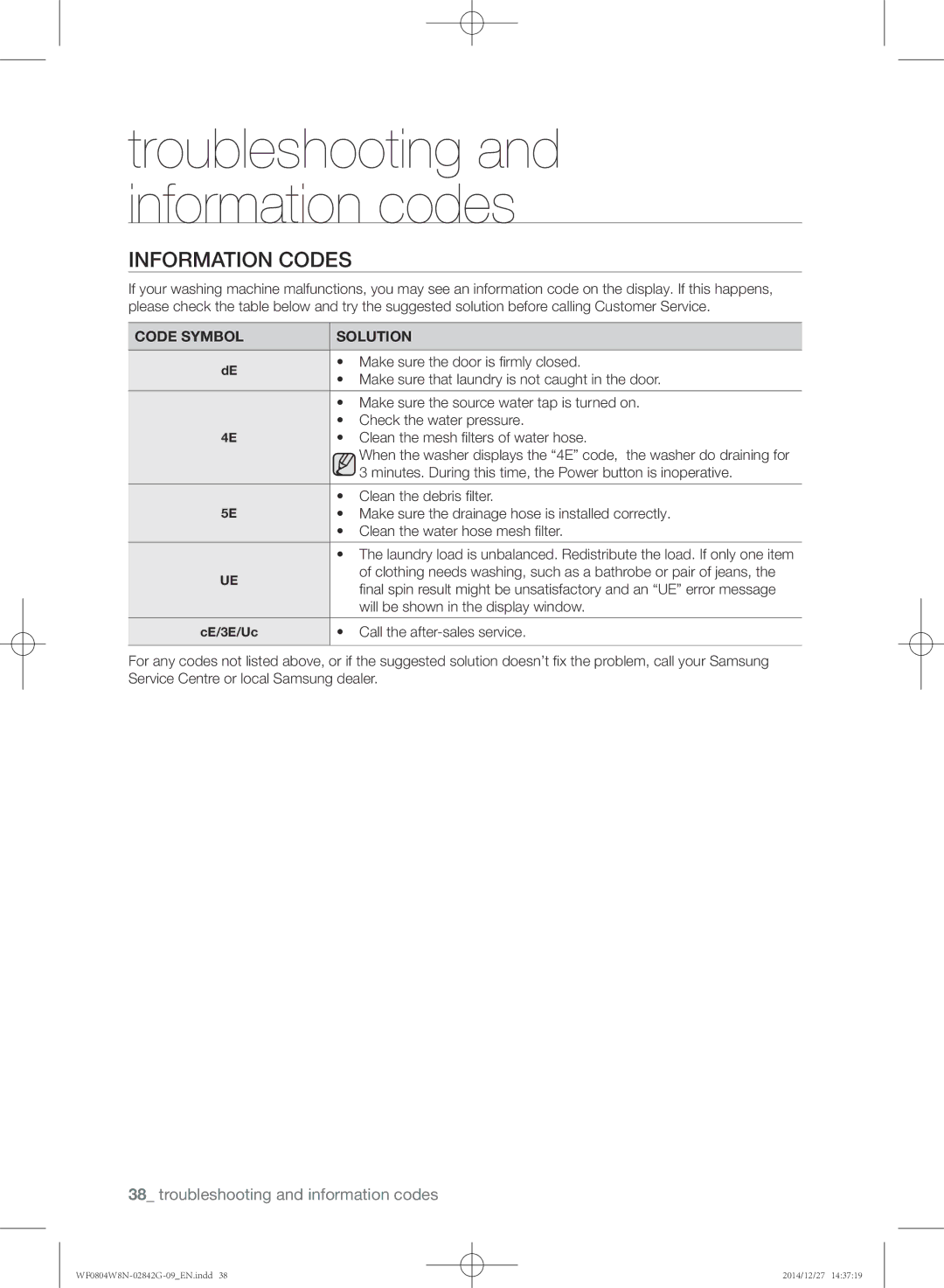 Samsung WF0804X8E/XEU, WF0804W8E1/YAH, WF0804W8E1/XEU manual Information codes 