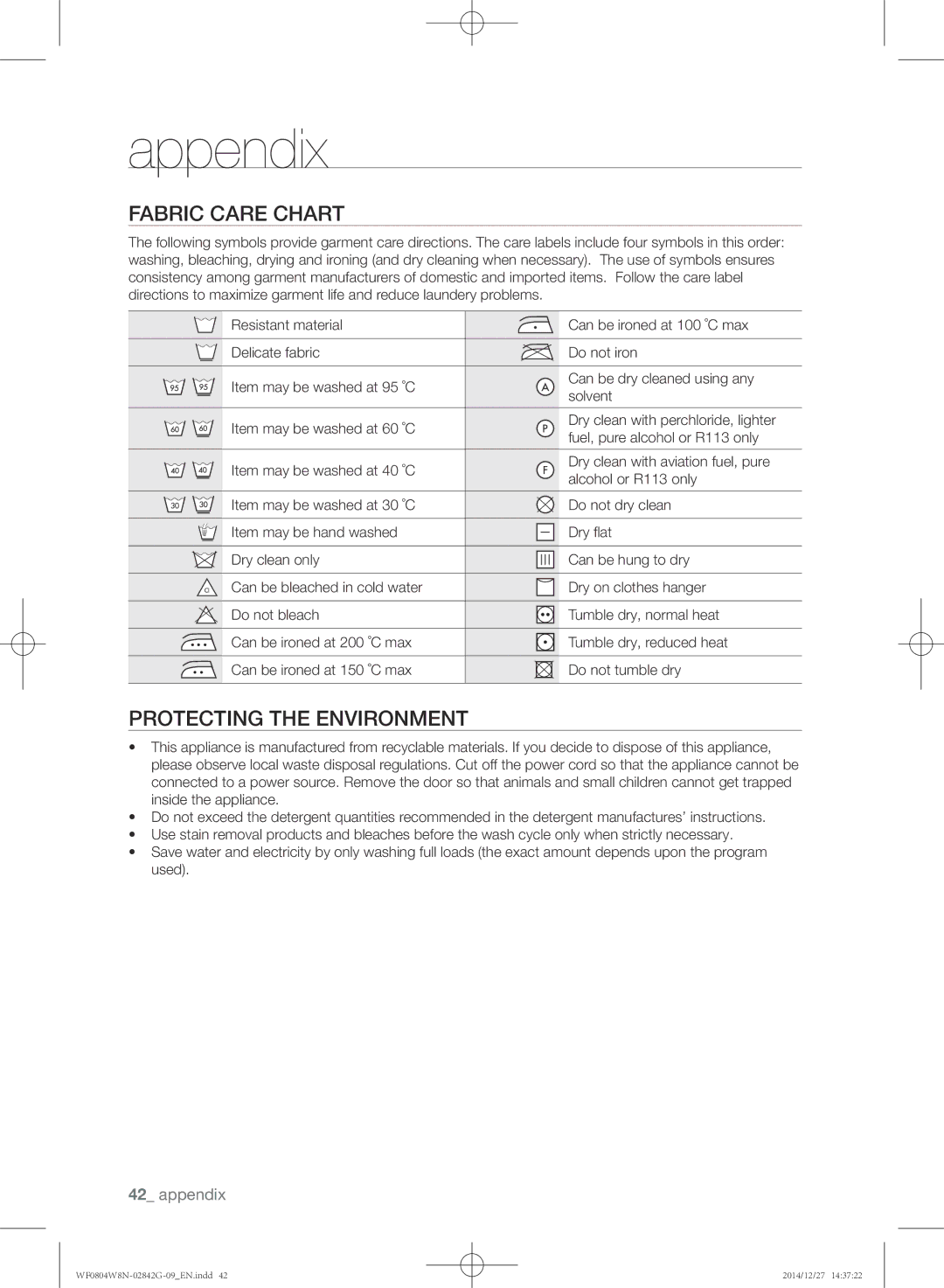 Samsung WF0804W8E1/YAH, WF0804W8E1/XEU, WF0804X8E/XEU manual Appendix, Fabric care chart, Protecting the environment 