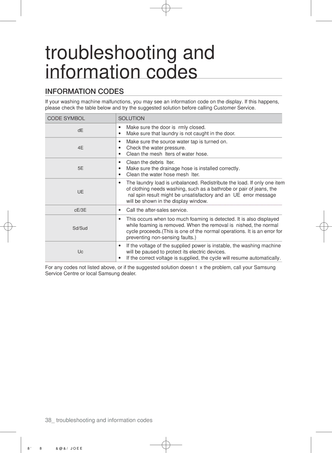 Samsung WF0804W8N/YLO manual Information codes 