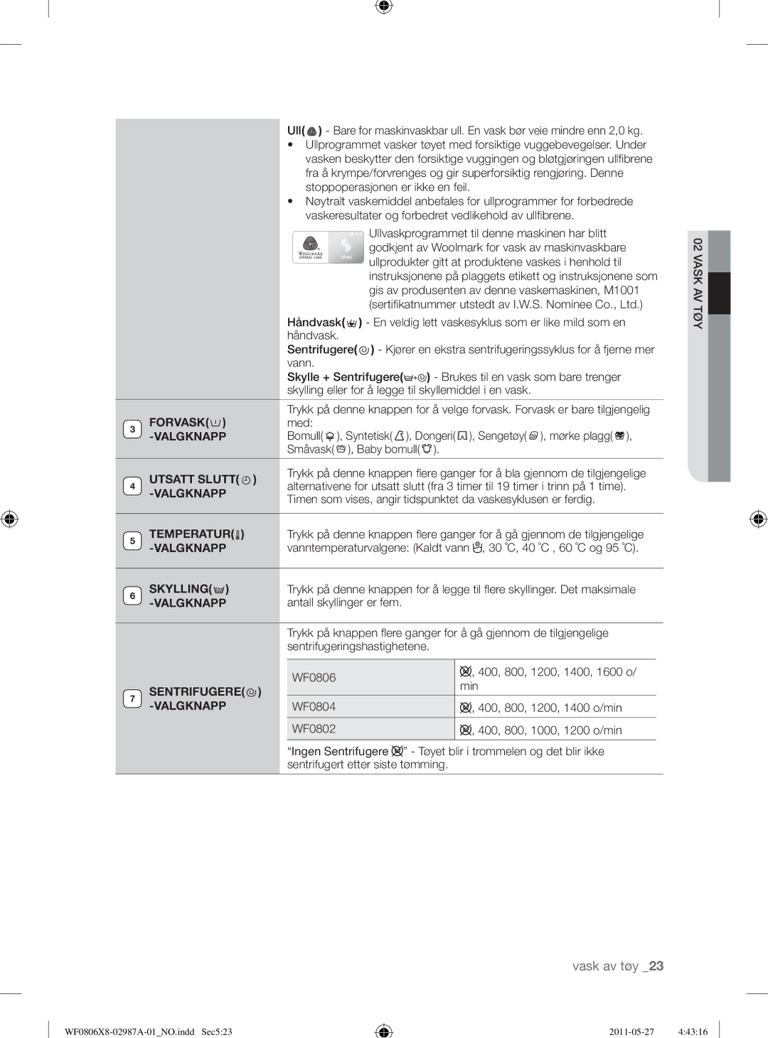 Samsung WF0804Y8E2/YLV, WF0804Y8E1/XEE manual Forvask, Utsatt Slutt, Temperatur, Valgknapp Skylling, Sentrifugere 