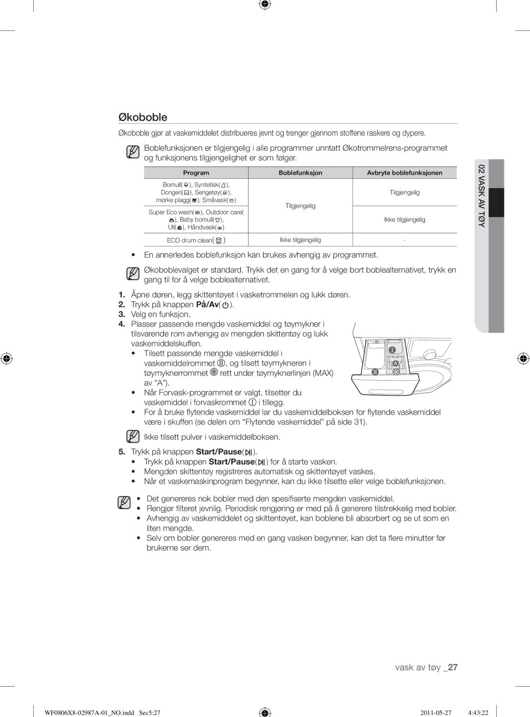 Samsung WF0804Y8E2/YLV, WF0804Y8E1/XEE, WF1704WSV2/XEE, WF0804Y8E/XEE manual Økoboble 