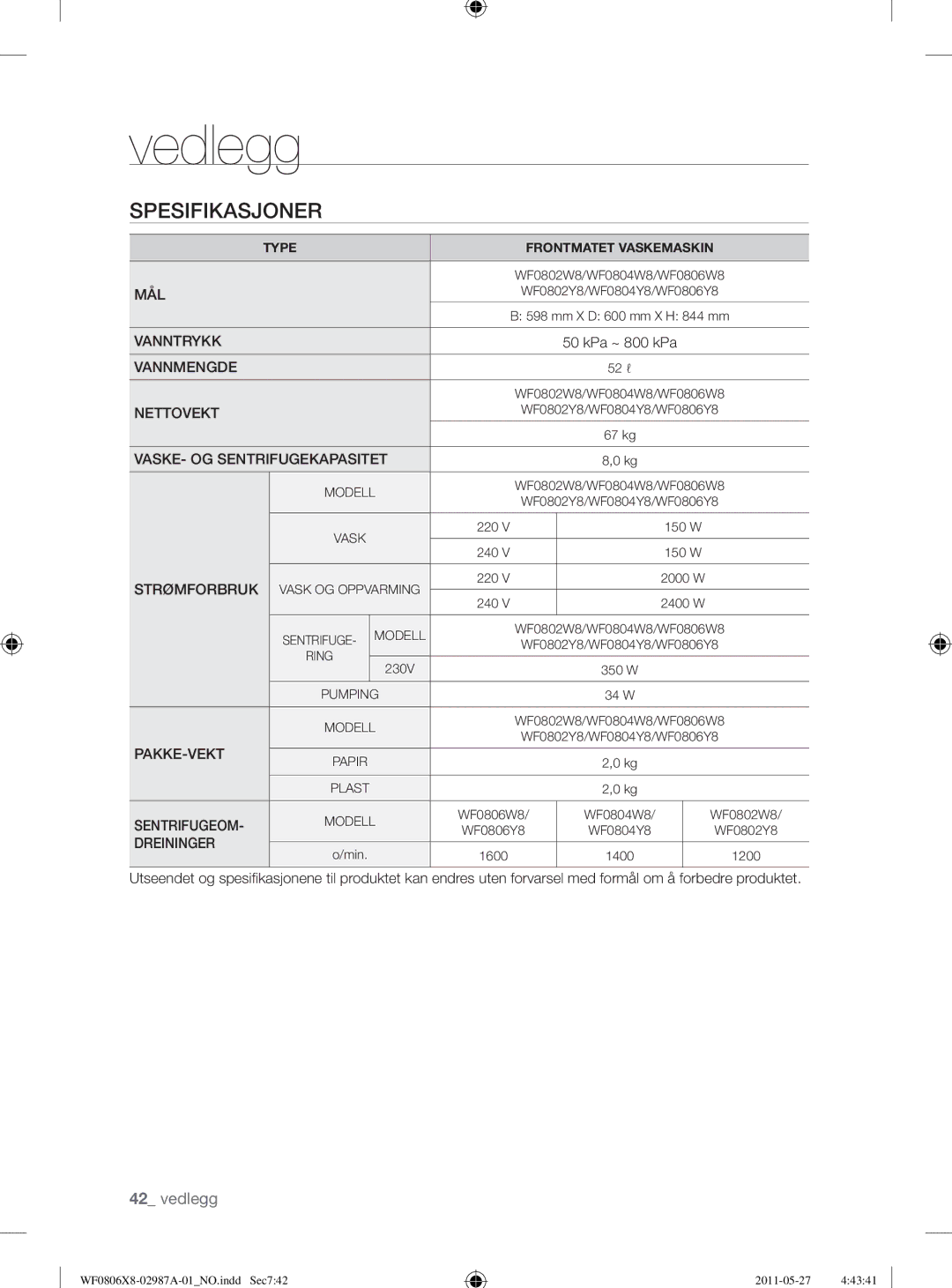 Samsung WF0804Y8E/XEE, WF0804Y8E1/XEE, WF1704WSV2/XEE, WF0804Y8E2/YLV manual Spesifikasjoner 