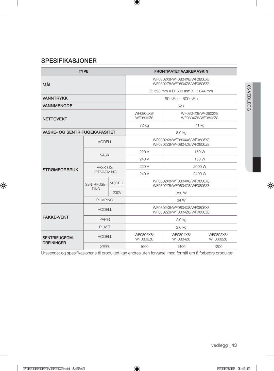 Samsung WF0804Y8E2/YLV, WF0804Y8E1/XEE, WF1704WSV2/XEE, WF0804Y8E/XEE manual Oppvarming 