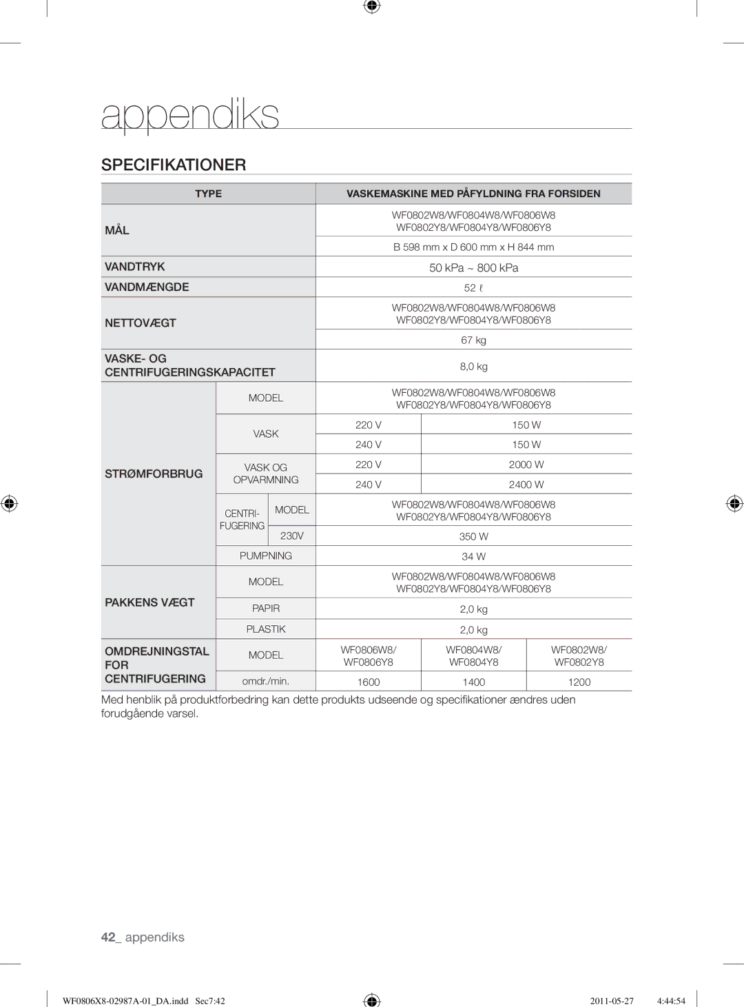 Samsung WF0804Y8E/XEE Vandtryk, Vandmængde, Nettovægt, VASKE- OG Centrifugeringskapacitet, Strømforbrug, Pakkens Vægt, For 