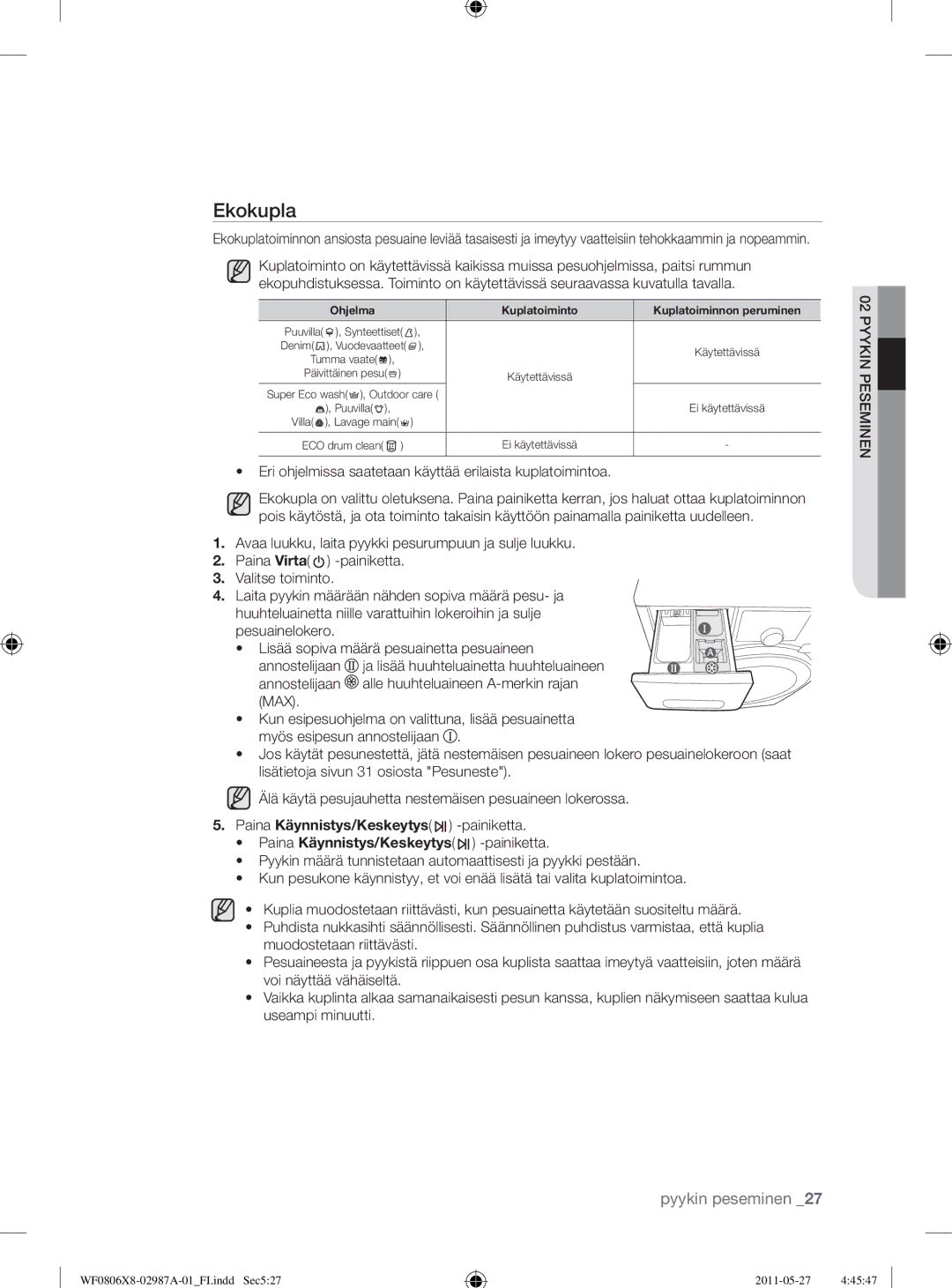 Samsung WF0804Y8E2/YLV, WF0804Y8E1/XEE, WF1704WSV2/XEE Ekokupla, Eri ohjelmissa saatetaan käyttää erilaista kuplatoimintoa 