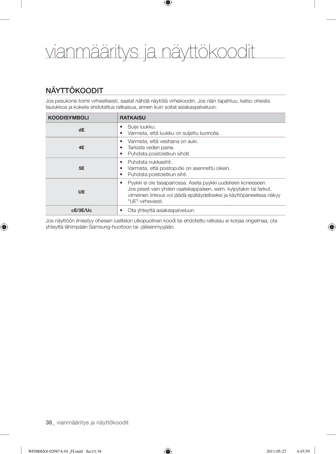 Samsung WF0804Y8E/XEE, WF0804Y8E1/XEE, WF1704WSV2/XEE, WF0804Y8E2/YLV manual Näyttökoodit, Koodisymboli Ratkaisu 