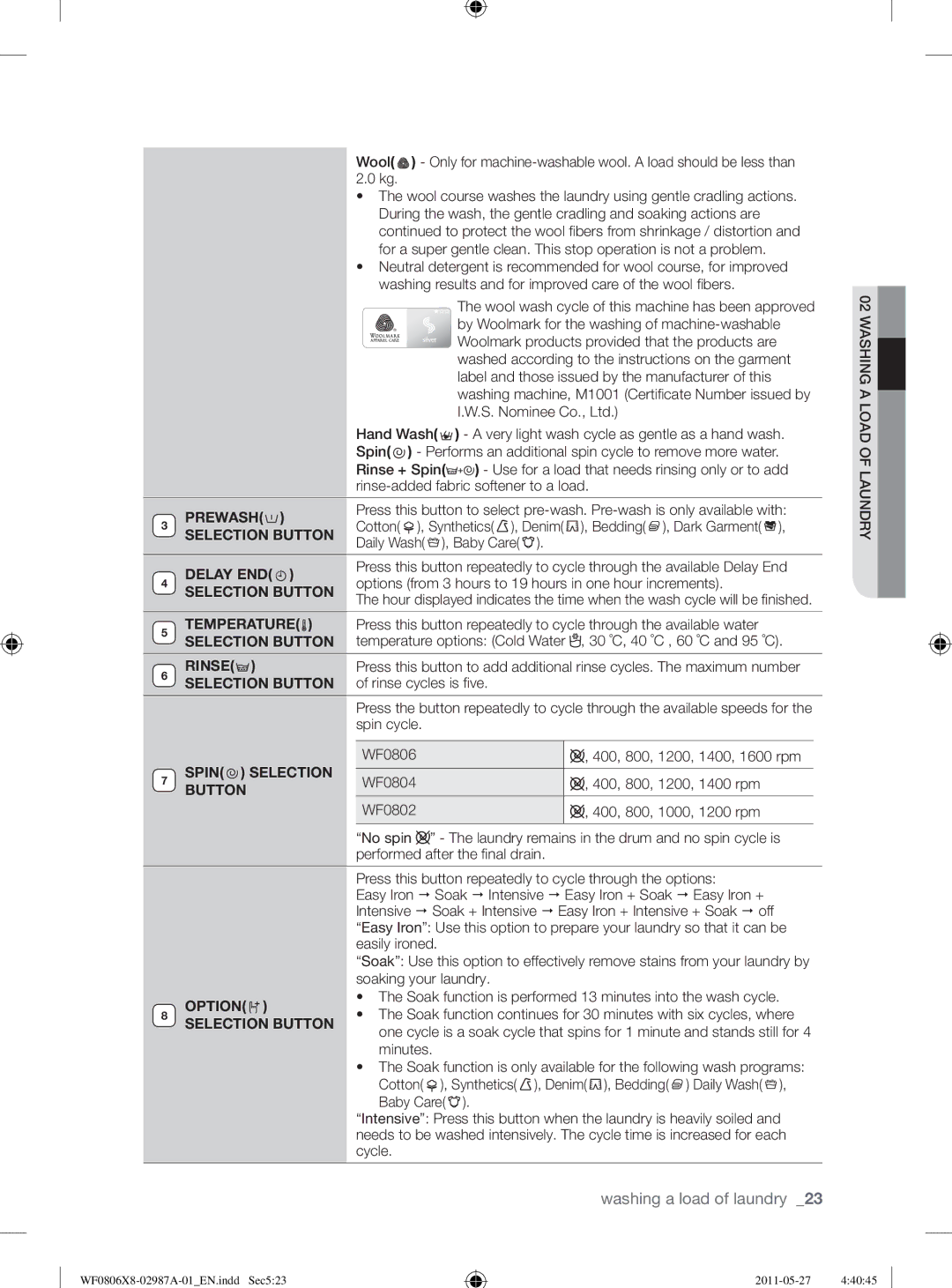 Samsung WF0804Y8E2/YLV, WF0804Y8E1/XEE manual Prewash, Selection Button, Delay END, Temperature, Rinse, Spin, Option 