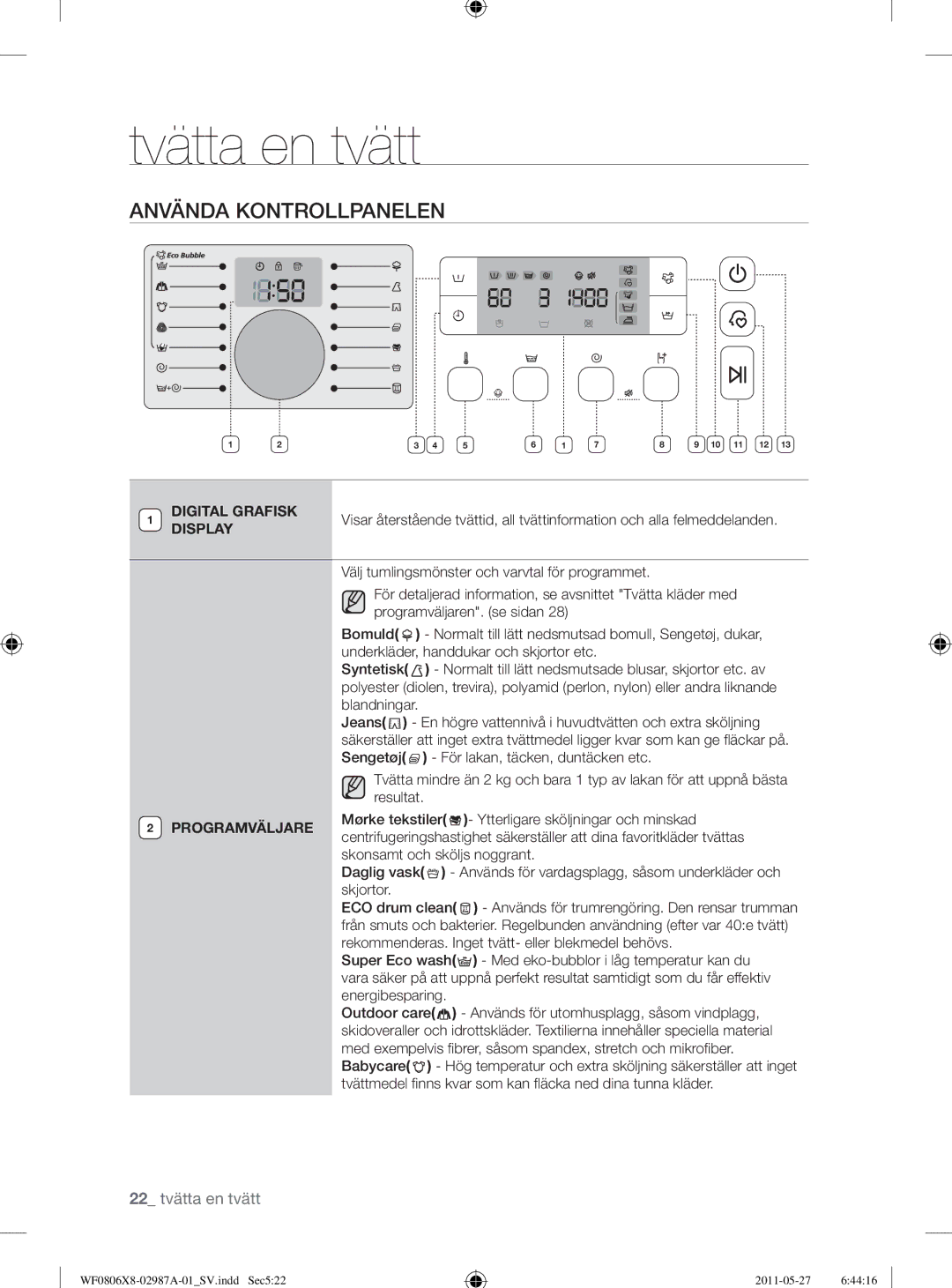 Samsung WF0804Y8E/XEE, WF0804Y8E1/XEE, WF1704WSV2/XEE manual Använda Kontrollpanelen, Digital Grafisk, Display Programväljare 