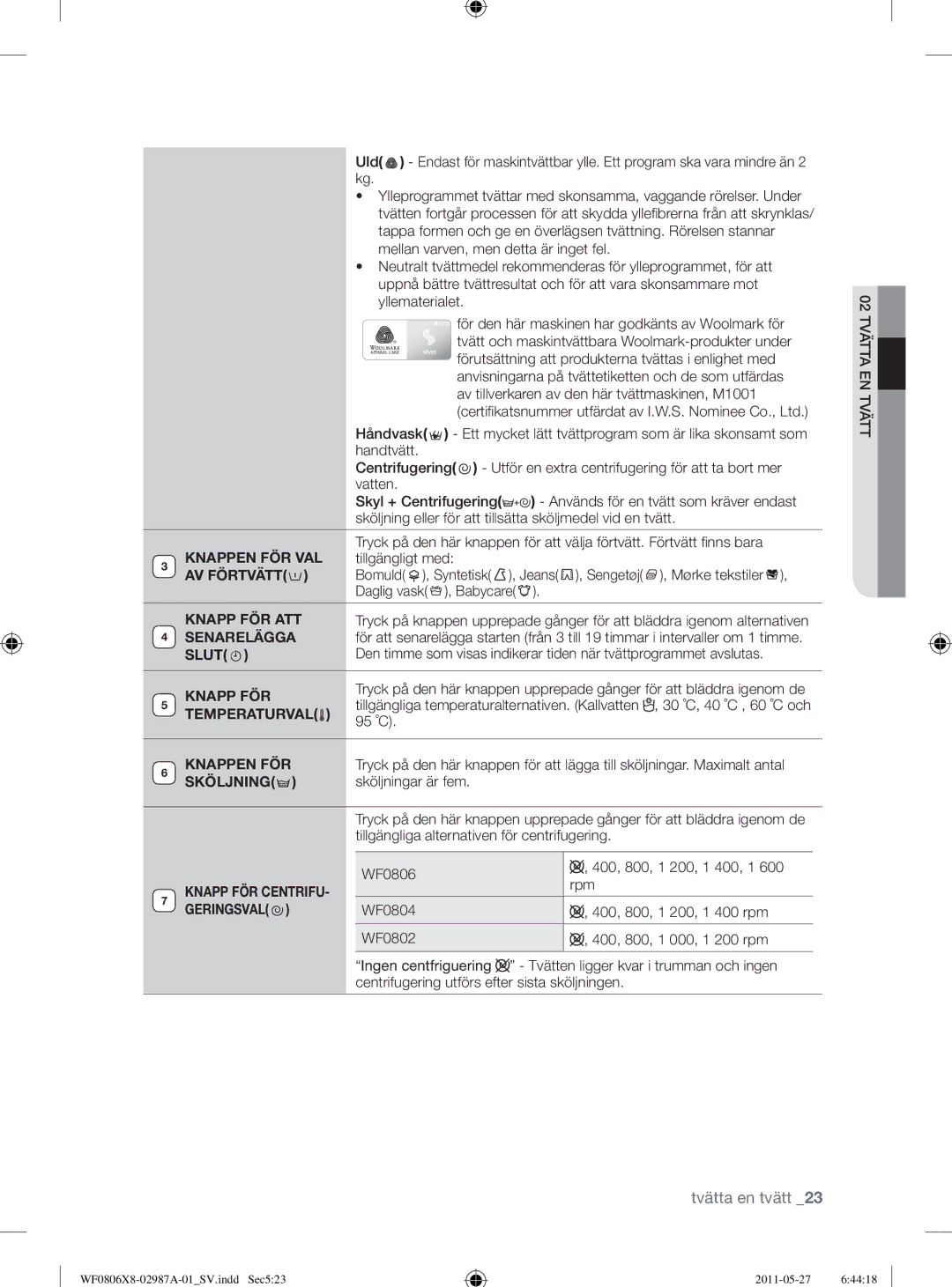 Samsung WF0804Y8E2/YLV Knappen FÖR VAL, Knapp FÖR ATT, Senarelägga, Slut, Temperaturval, Sköljning, Knapp FÖR Centrifu 