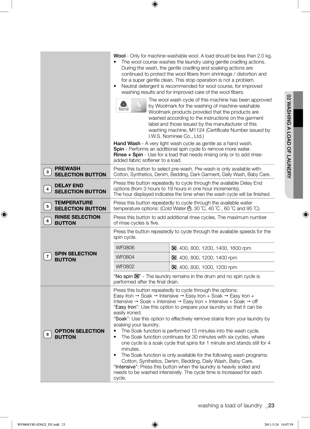 Samsung WF0804Y8E1/YKJ manual Prewash 