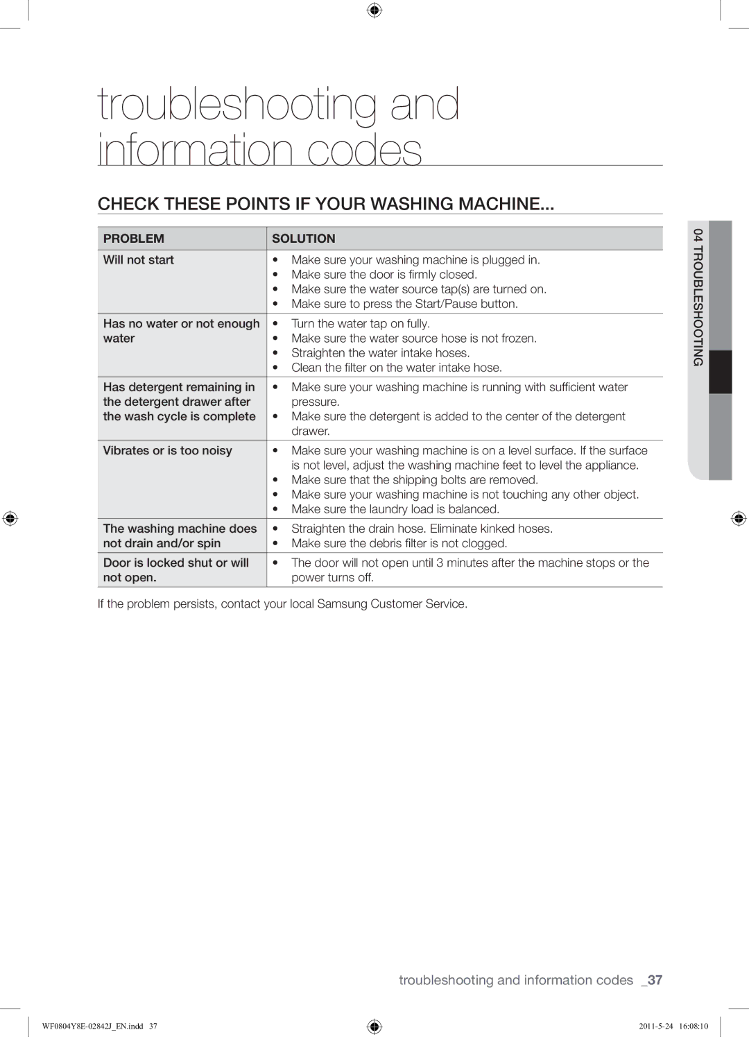 Samsung WF0804Y8E1/YKJ manual Troubleshooting and information codes, Check These Points if Your Washing Machine 