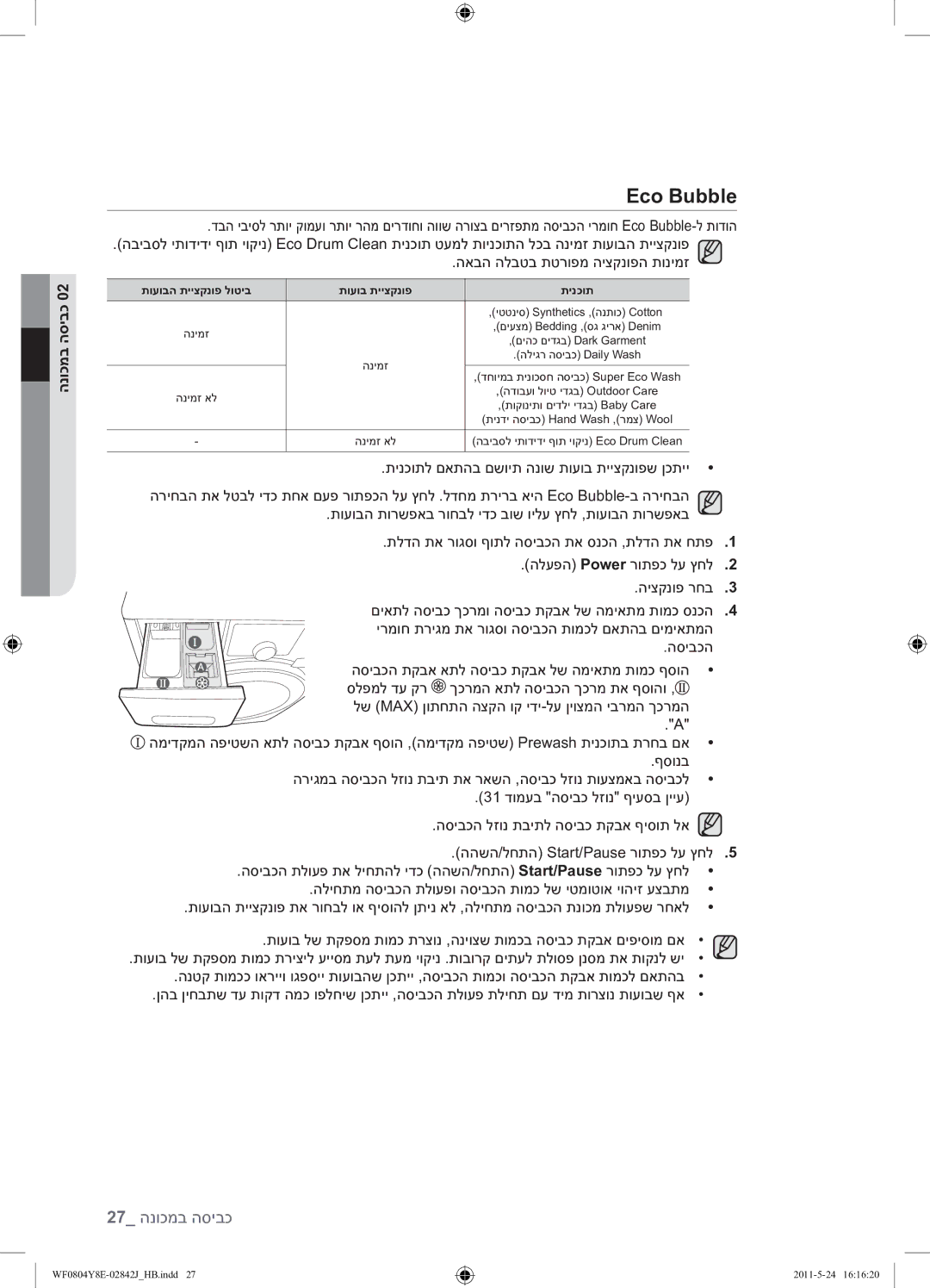 Samsung WF0804Y8E1/YKJ manual Eco Bubble, תועובה תייצקנופ לוטיב תועוב תייצקנופ תינכות 