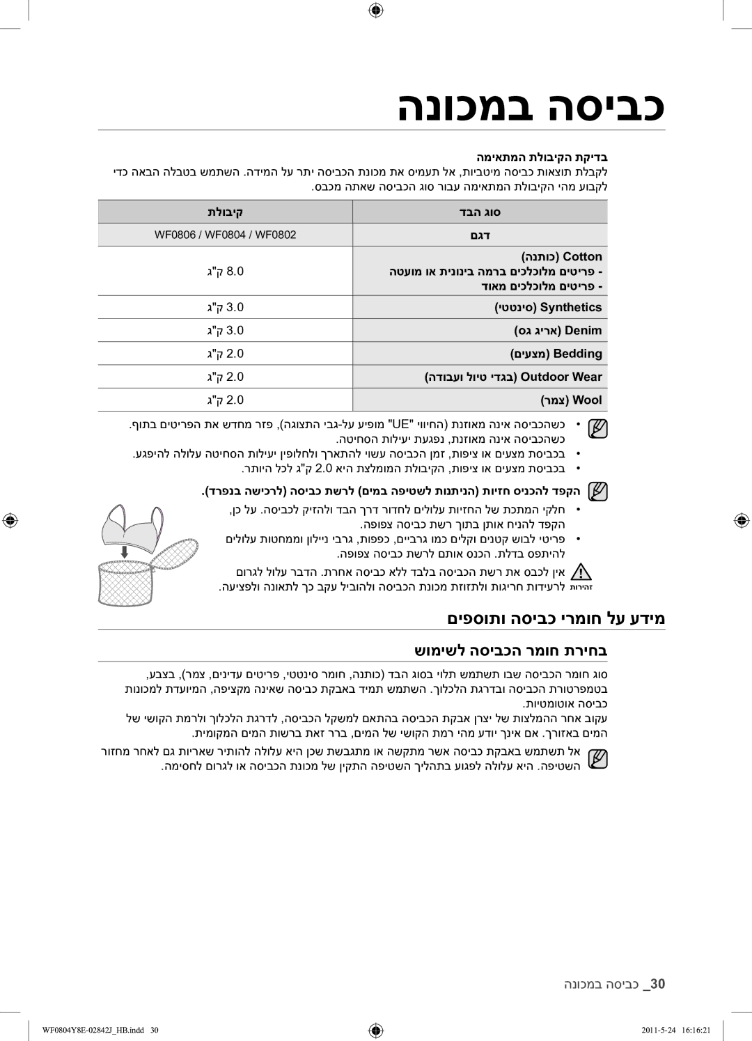 Samsung WF0804Y8E1/YKJ manual םיפסותו הסיבכ ירמוח לע עדימ, שומישל הסיבכה רמוח תריחב 