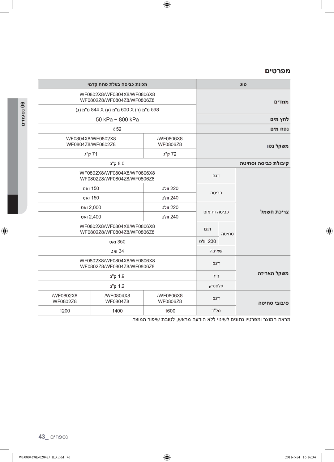 Samsung WF0804Y8E1/YKJ manual 43 נספחים 