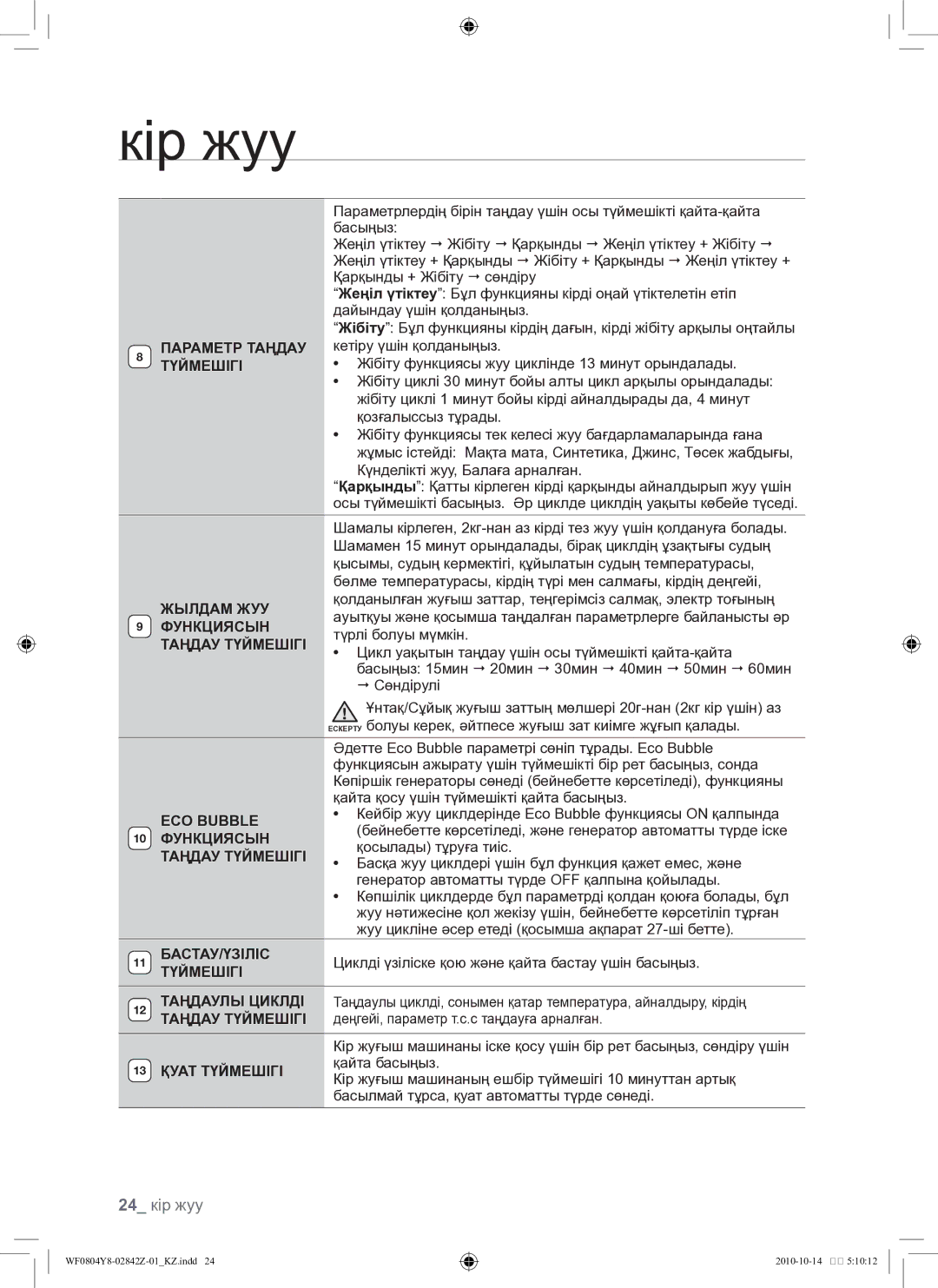 Samsung WF0804Y8E1/YLP, WF0804Y8E/YLP manual 24 кір жуу 