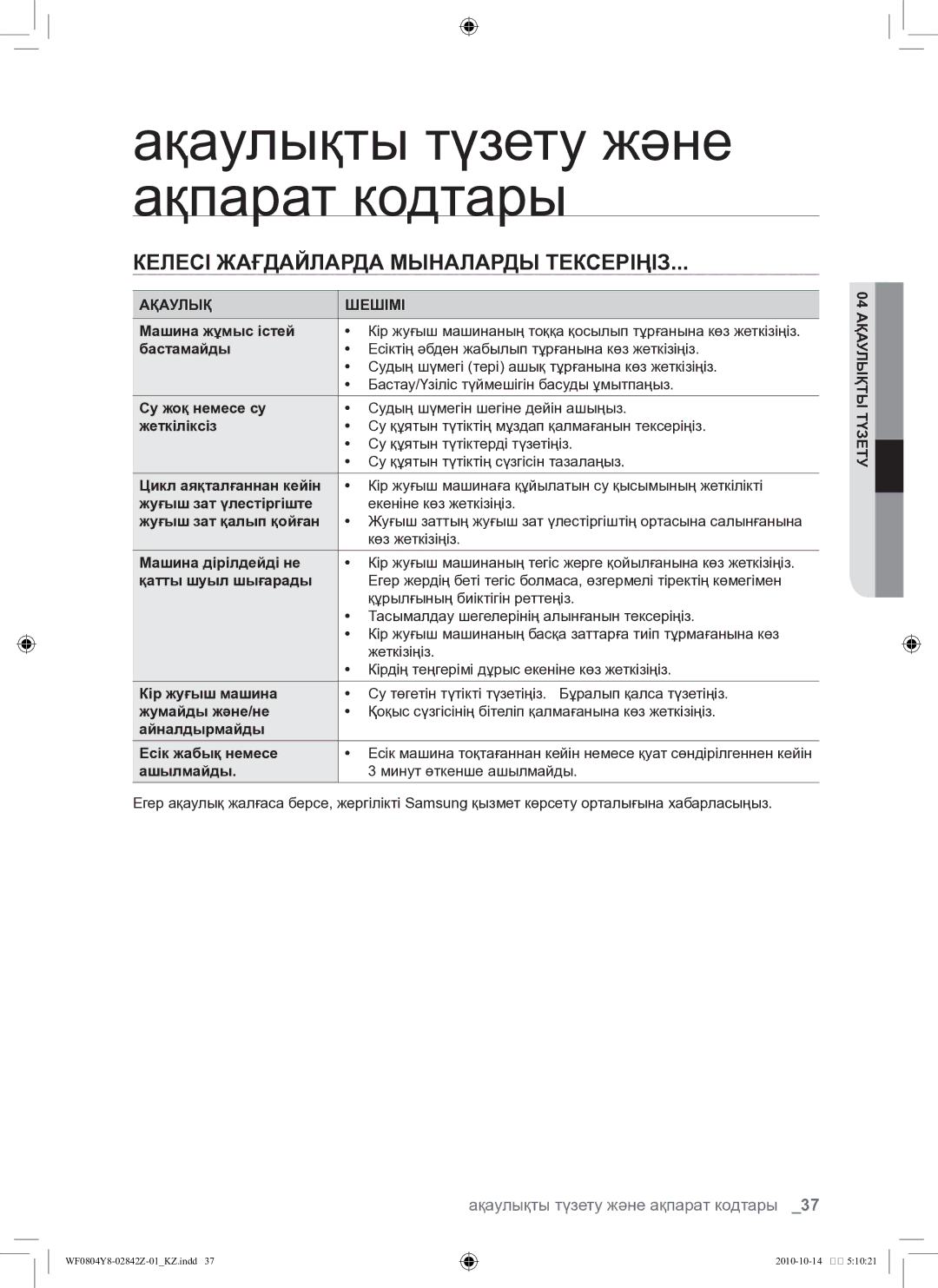 Samsung WF0804Y8E/YLP manual Ақаулықты түзету және ақпарат кодтары, Келесі жағдайларда мыналарды тексеріңіз, Ақаулық Шешімі 