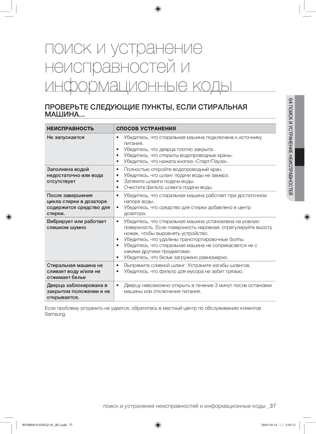 Samsung WF0804Y8E/YLP, WF0804Y8E1/YLP Проверьте следующие пункты, если стиральная Машина, Неисправность Способ Устранения 